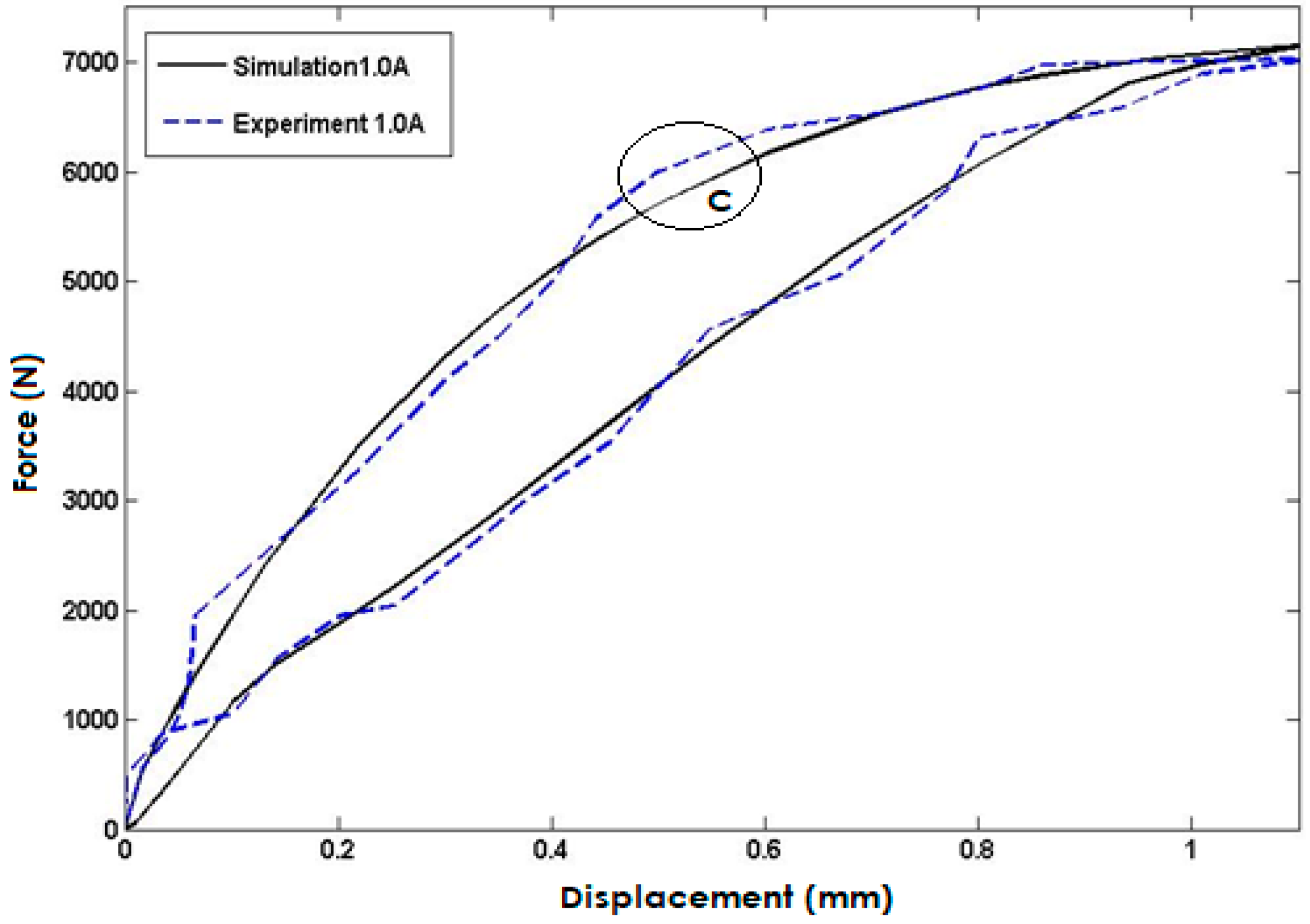 Polymers 15 02145 g008 Polymers 15 02145 g008
