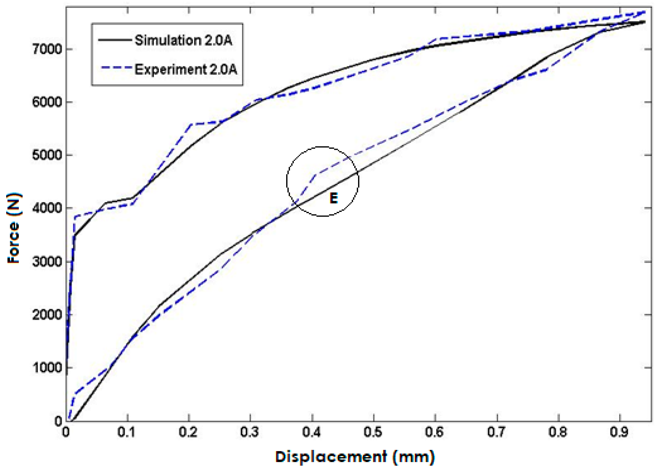 Polymers 15 02145 g010 Polymers 15 02145 g010