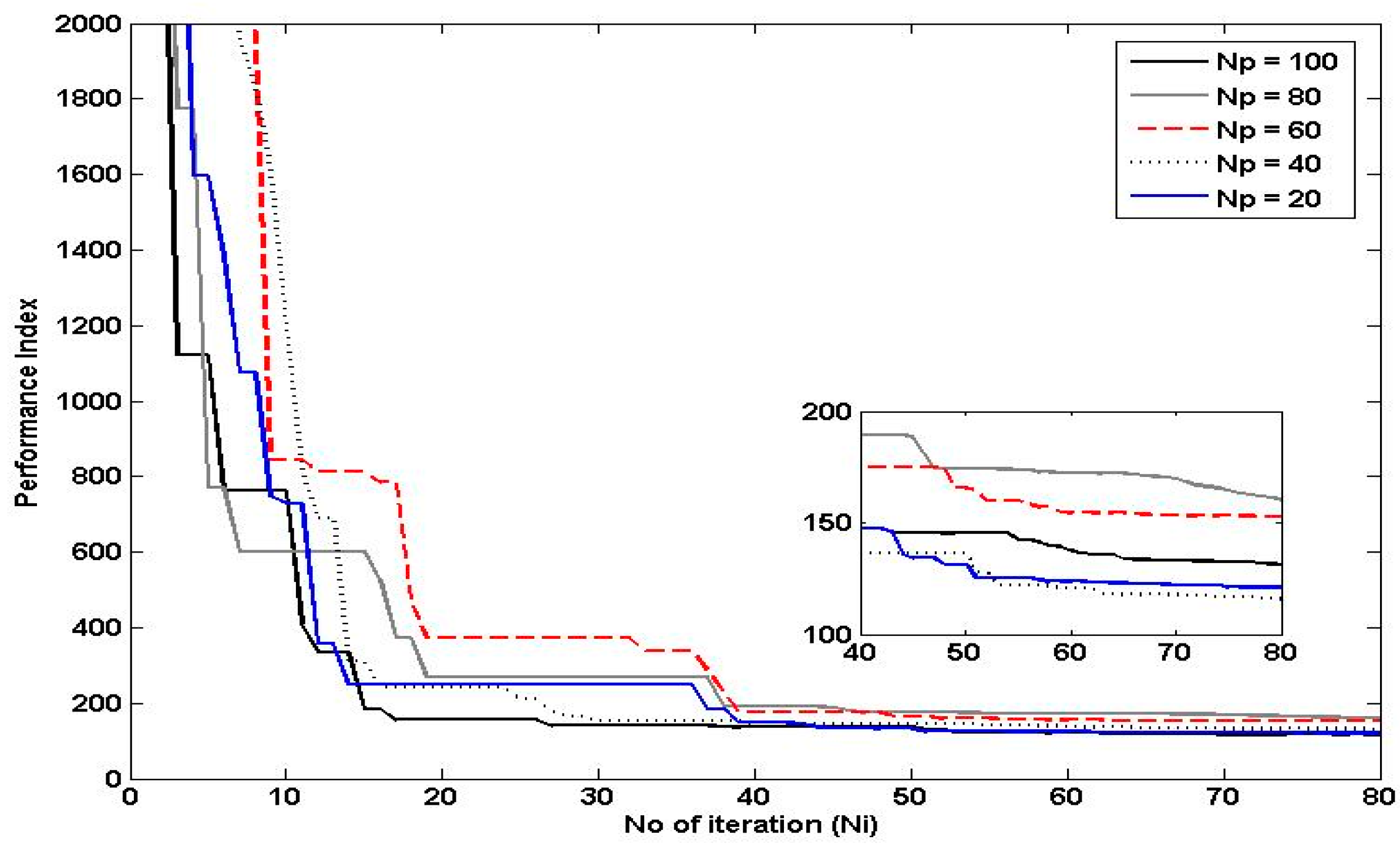 Polymers 15 02145 g013 Polymers 15 02145 g013