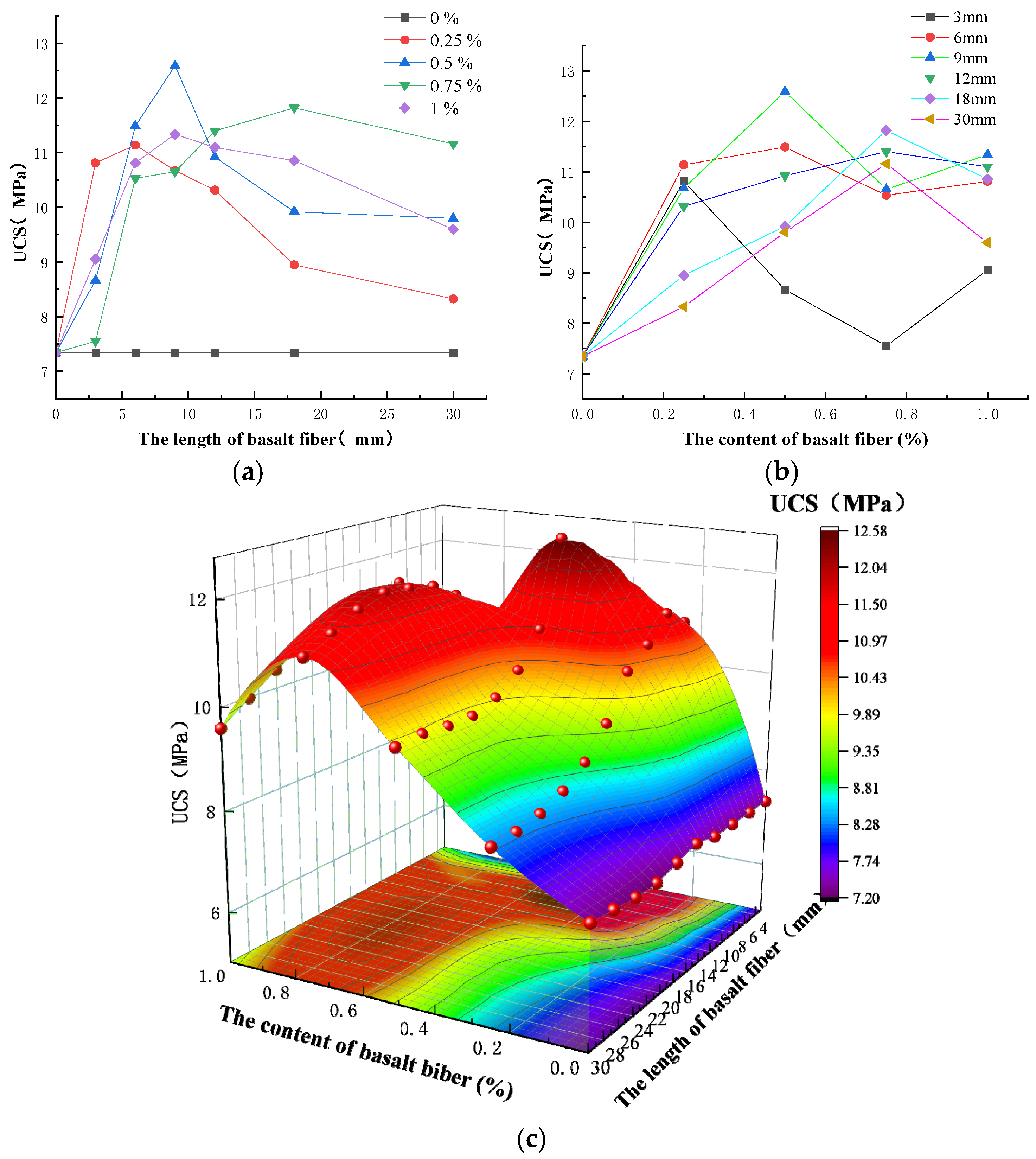 Polymers 15 02146 g005 Polymers 15 02146 g005