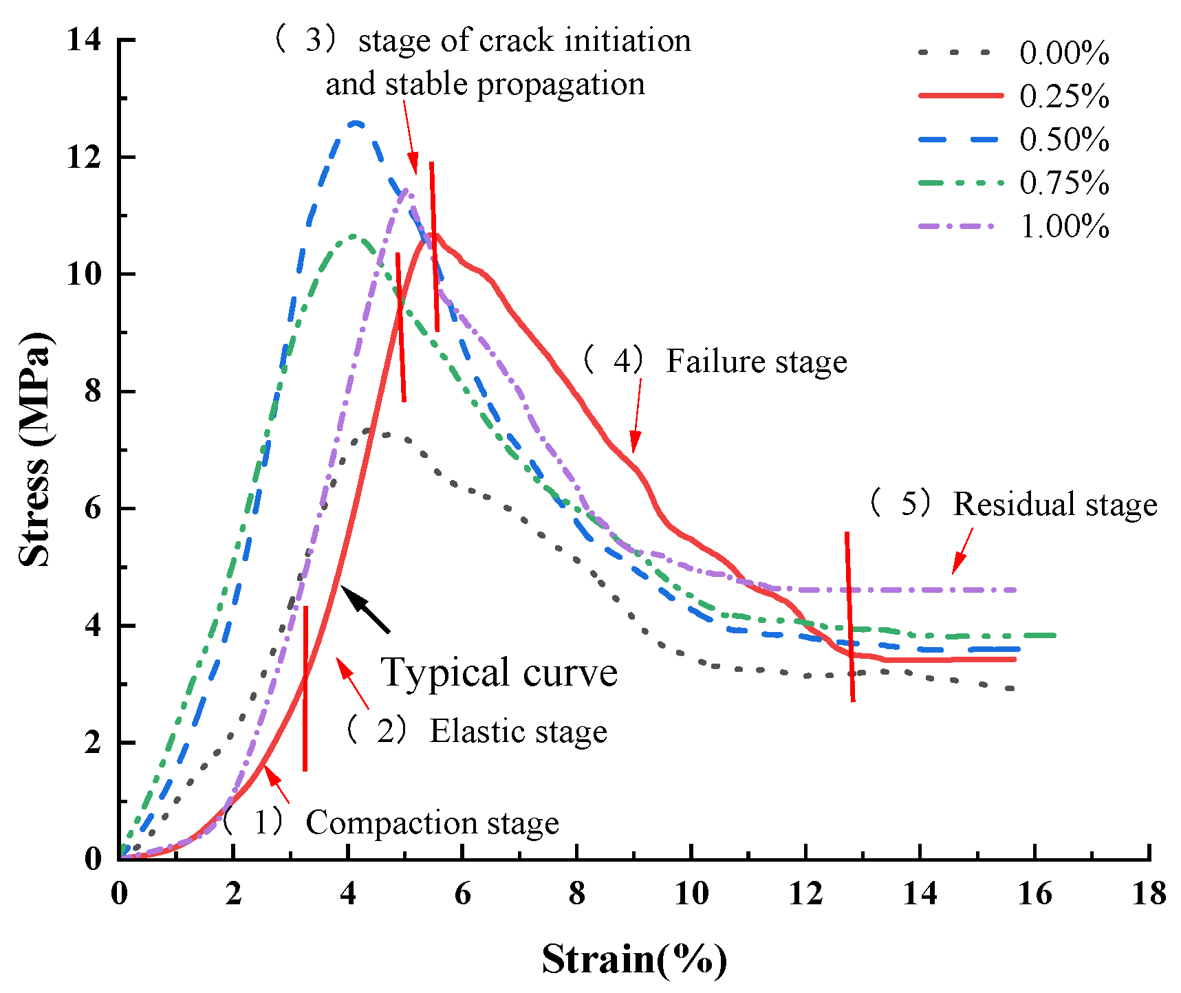 Polymers 15 02146 g007 Polymers 15 02146 g007