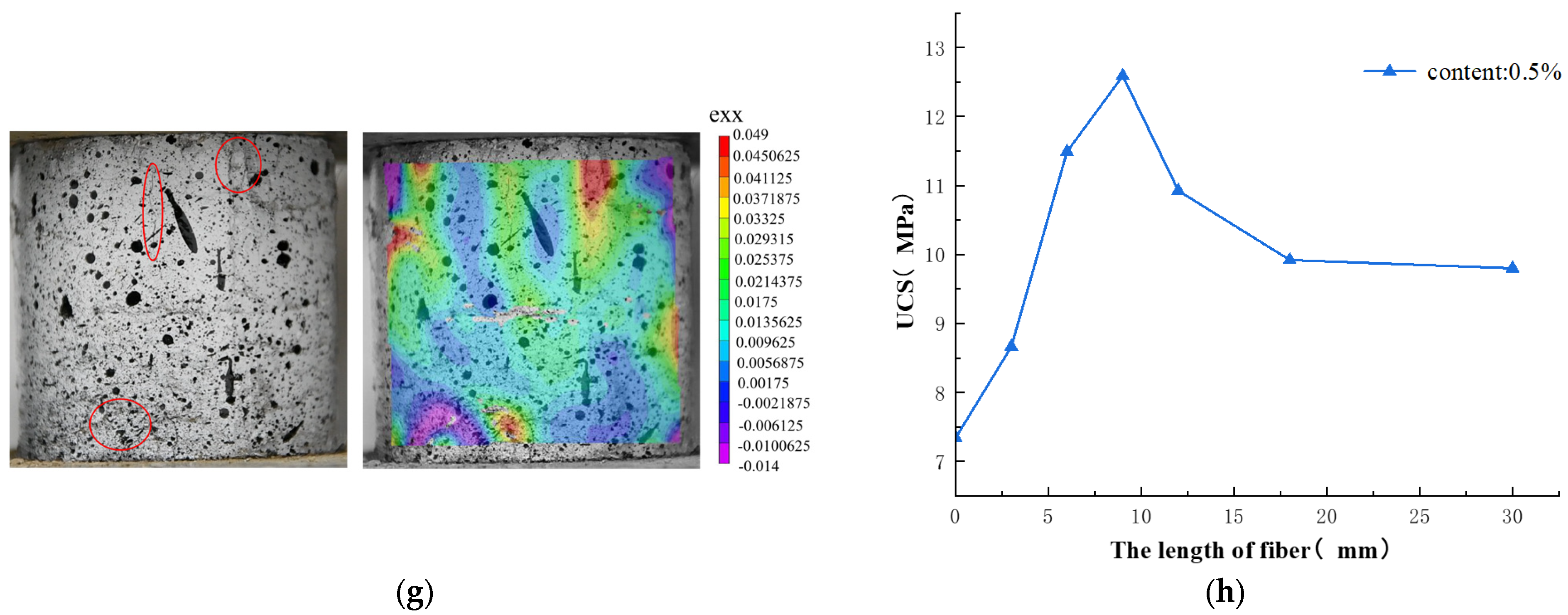 Polymers 15 02146 g009b Polymers 15 02146 g009b