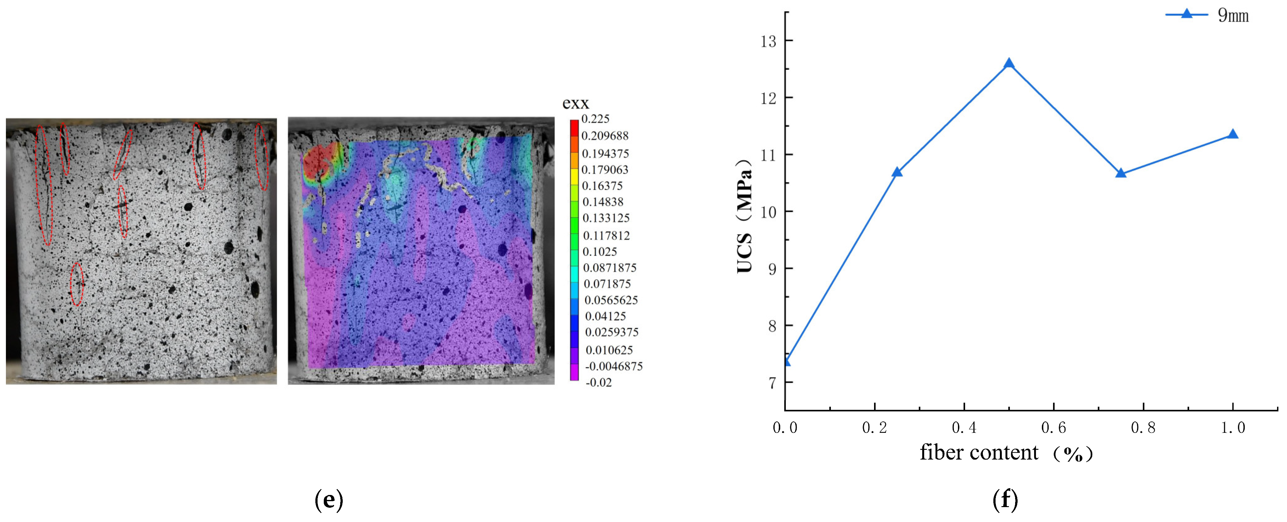 Polymers 15 02146 g010b Polymers 15 02146 g010b