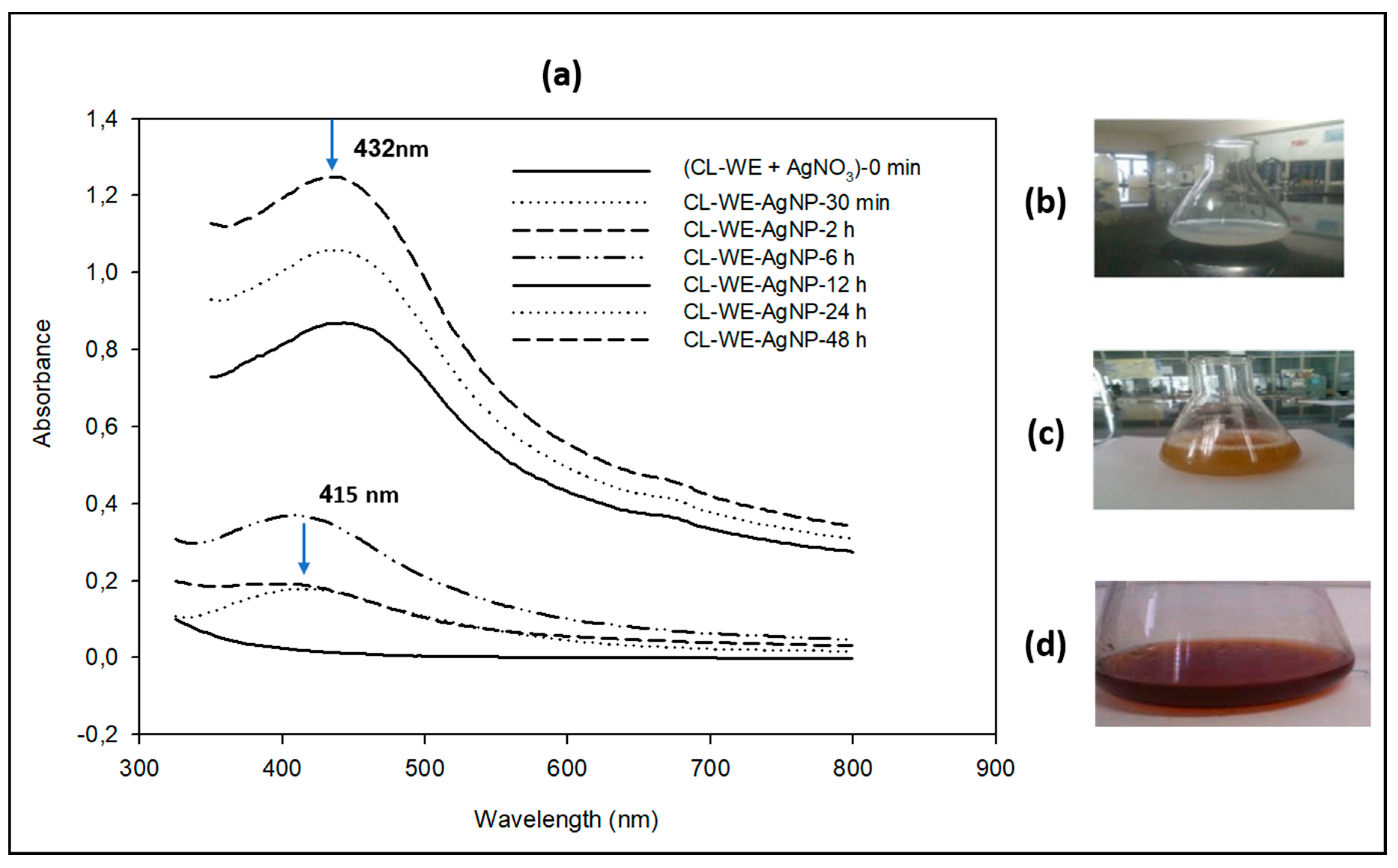 Polymers 15 02148 g002