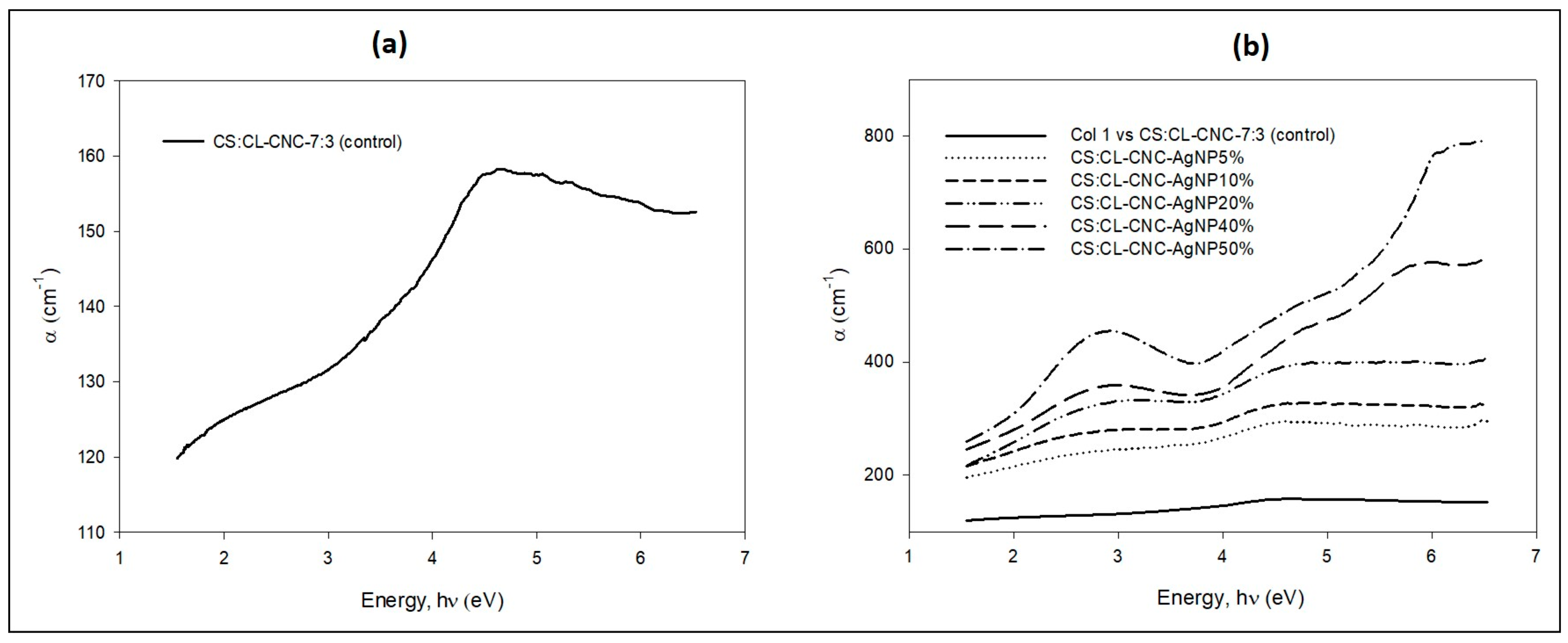 Polymers 15 02148 g009