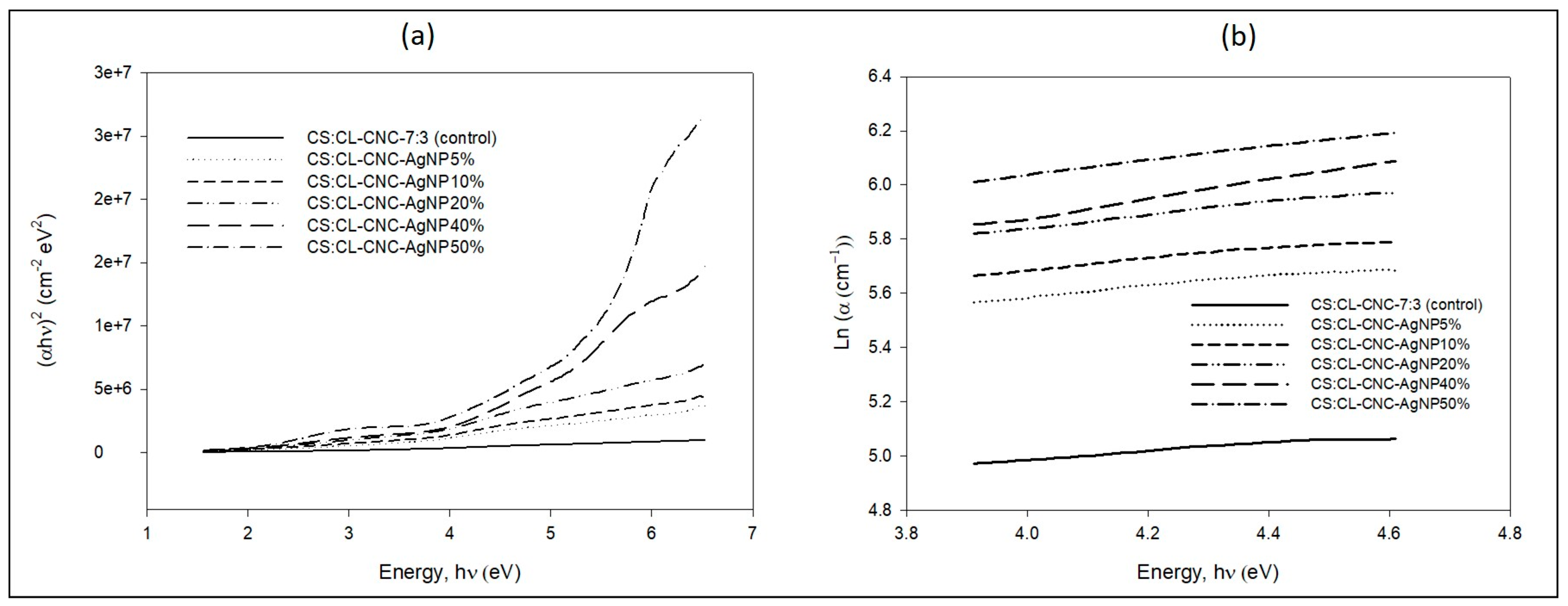 Polymers 15 02148 g010