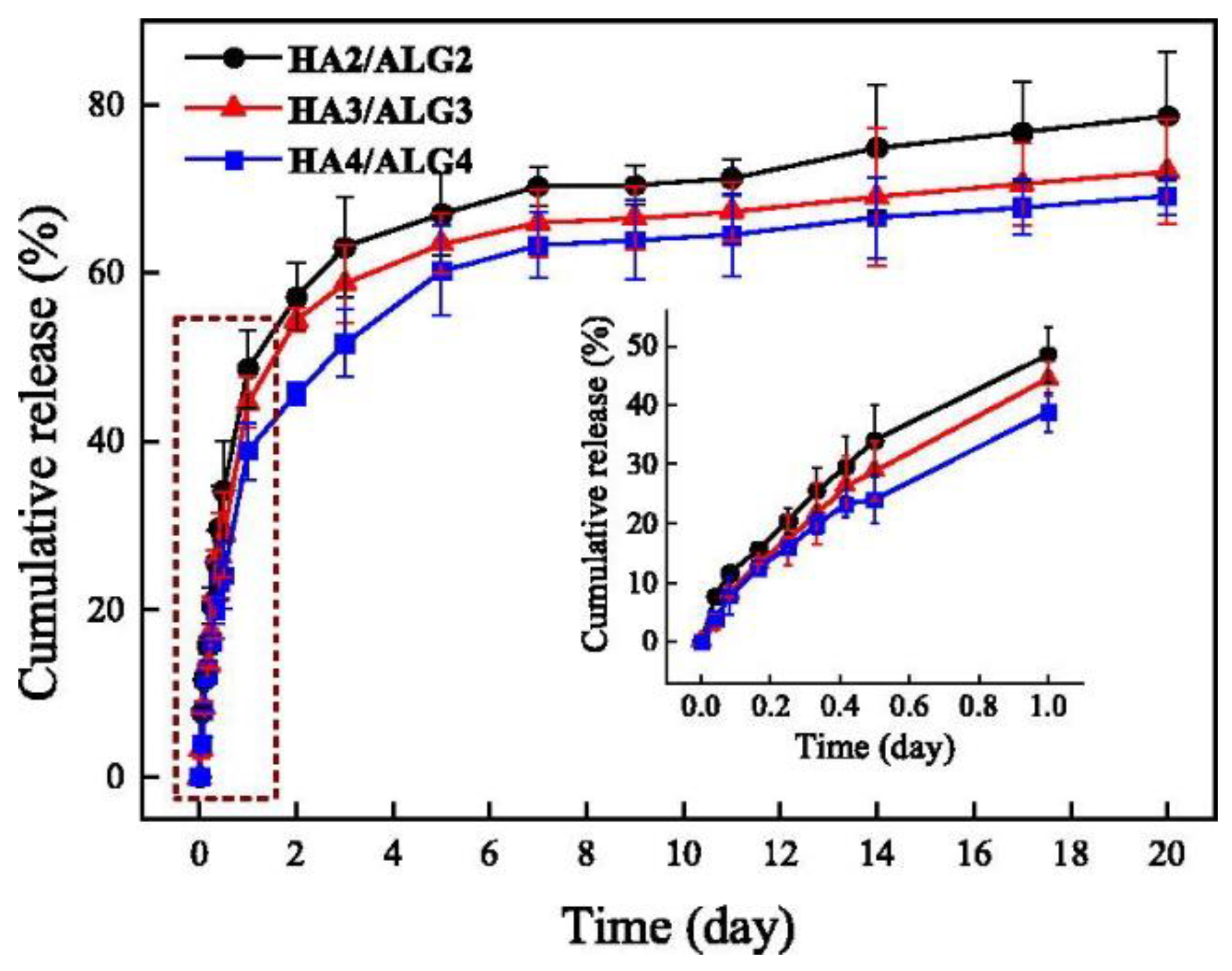 Polymers 15 02149 g005 Polymers 15 02149 g005