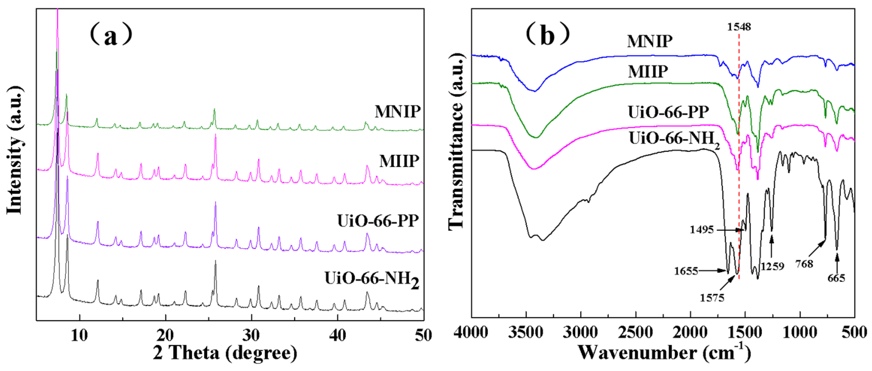 Polymers 15 02150 g002