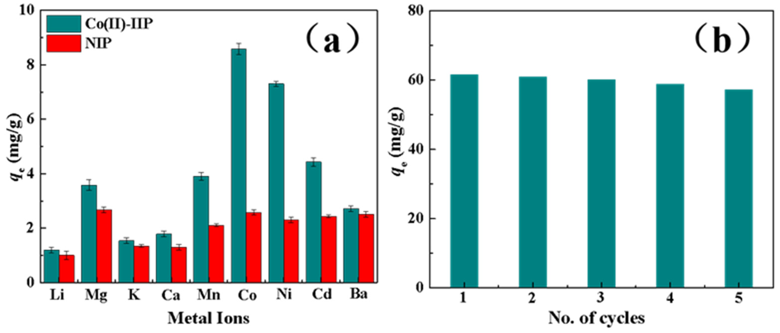 Polymers 15 02150 g005
