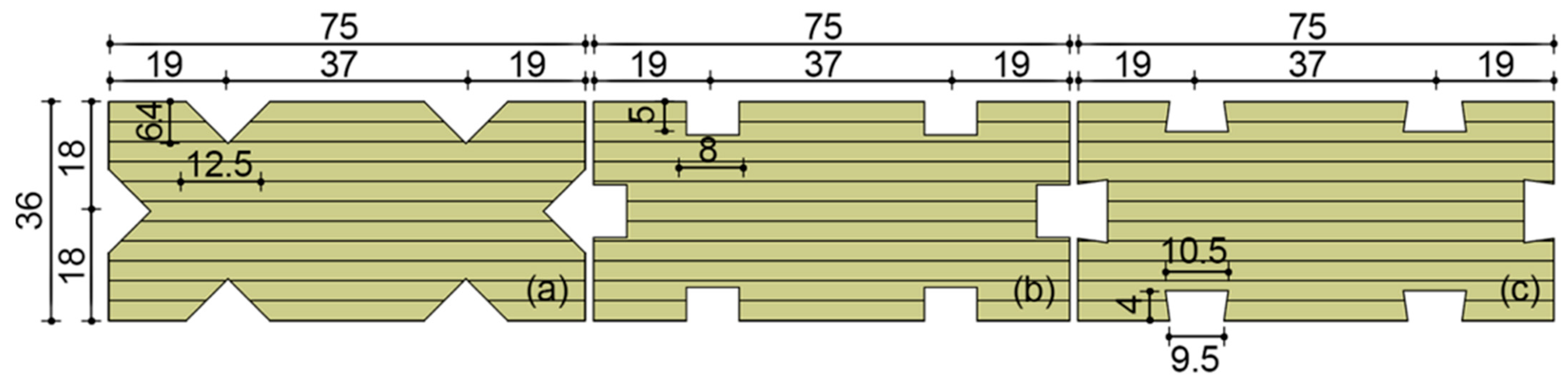Polymers 15 02151 g001