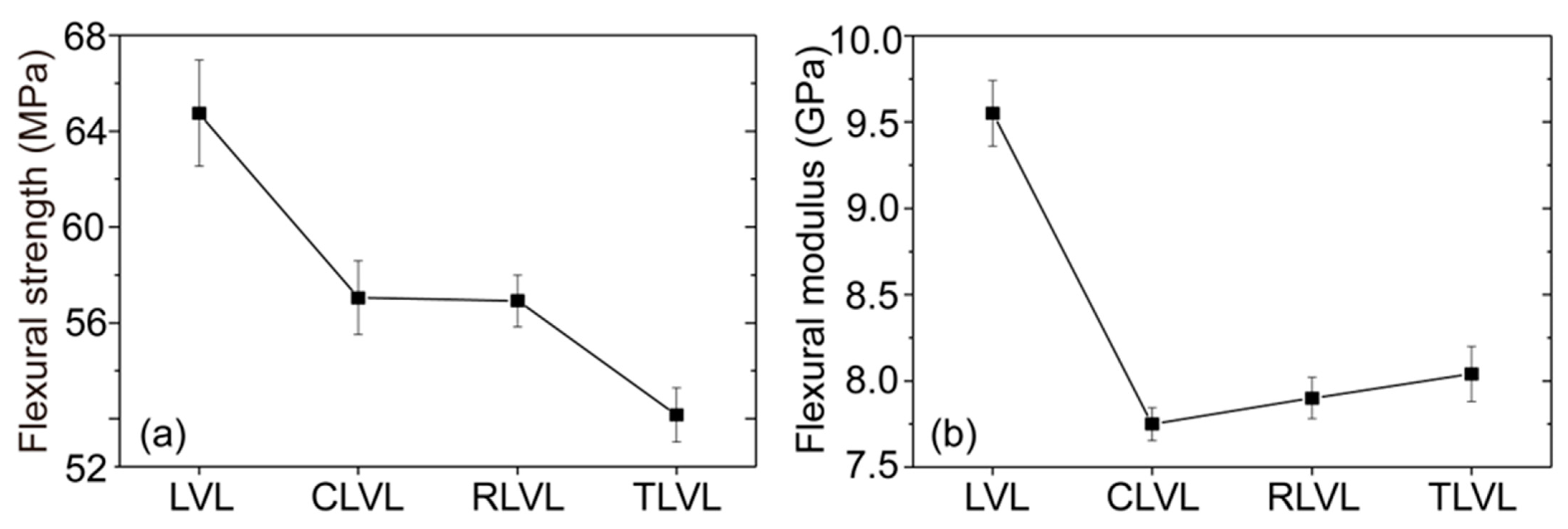 Polymers 15 02151 g005