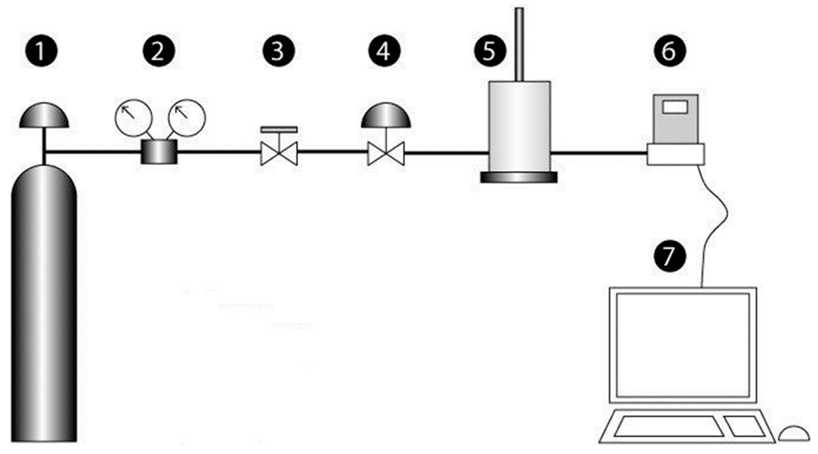Polymers 15 02152 g001 Polymers 15 02152 g001