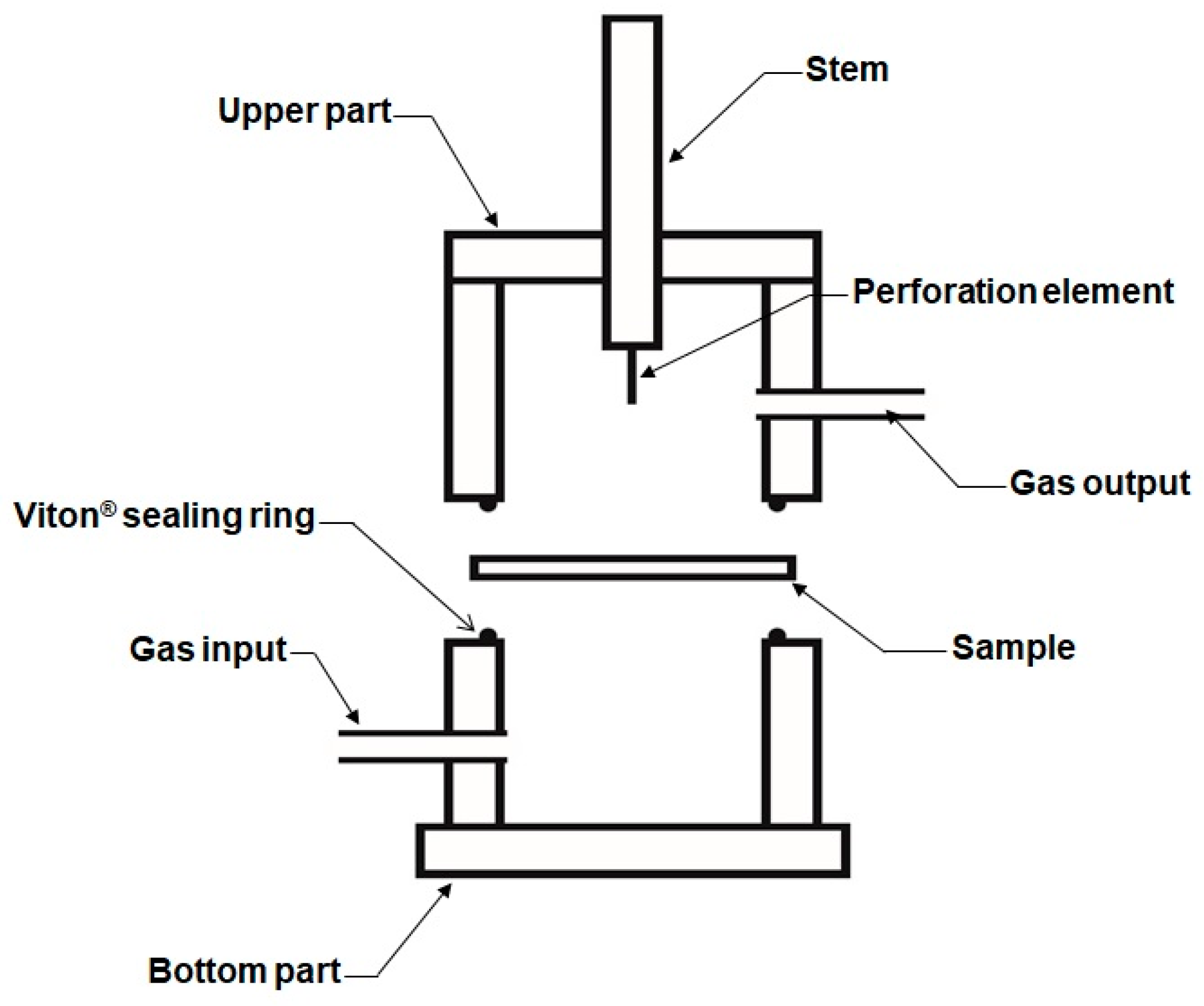 Polymers 15 02152 g002 Polymers 15 02152 g002