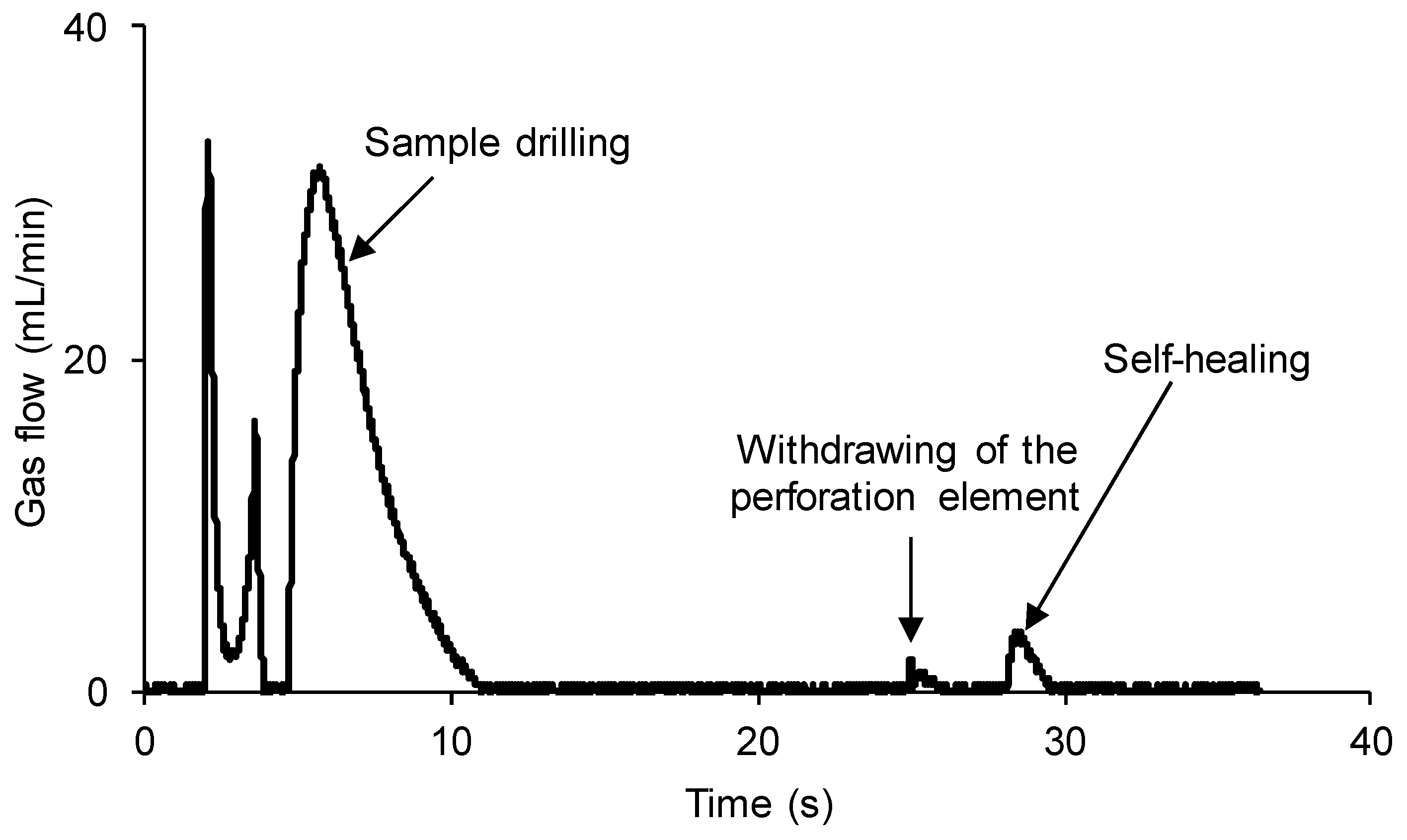Polymers 15 02152 g008 Polymers 15 02152 g008