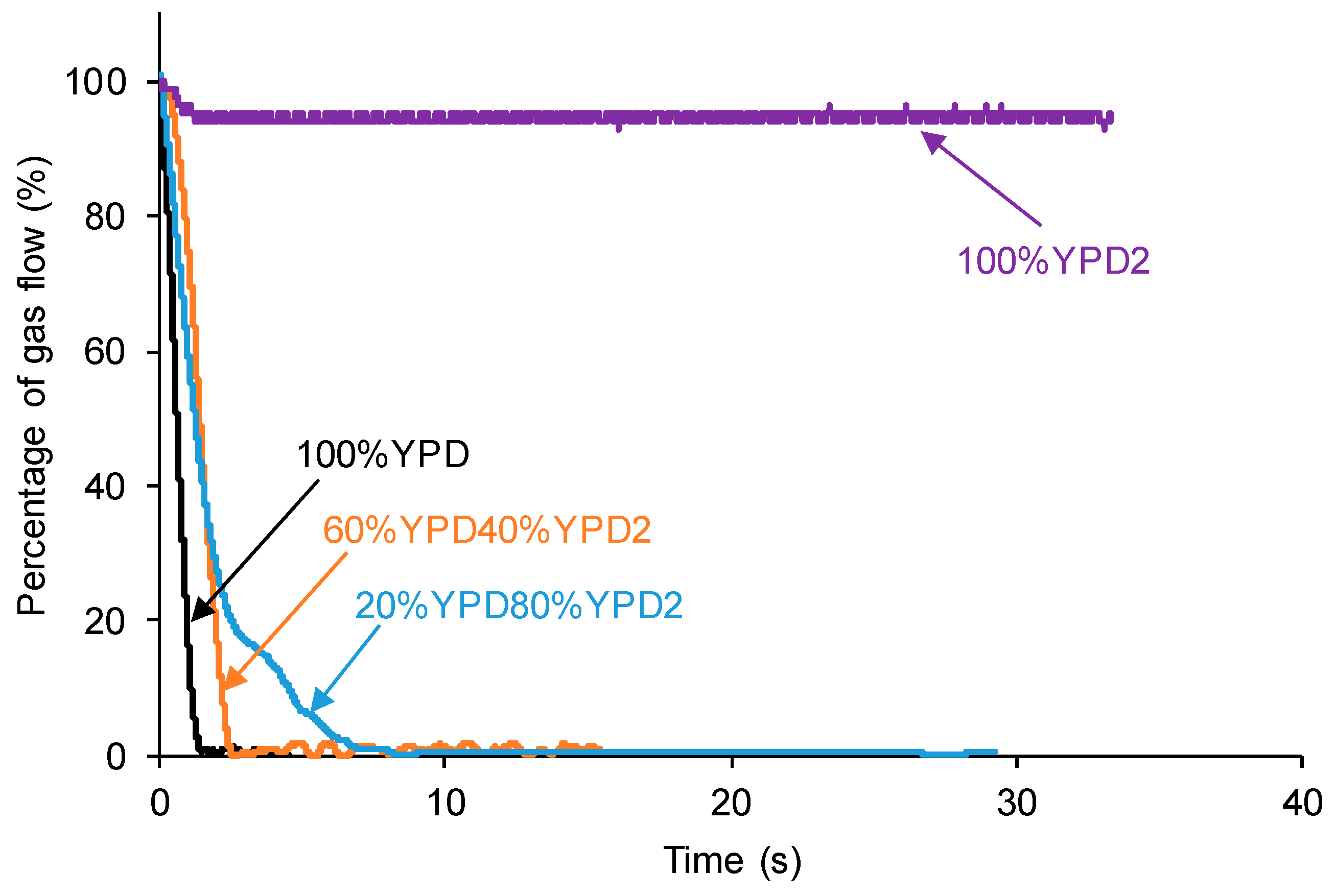 Polymers 15 02152 g013 Polymers 15 02152 g013