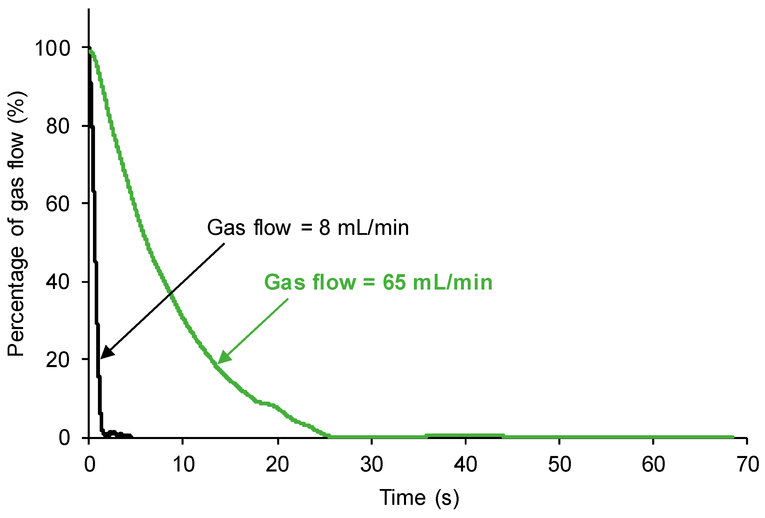 Polymers 15 02152 g014 Polymers 15 02152 g014