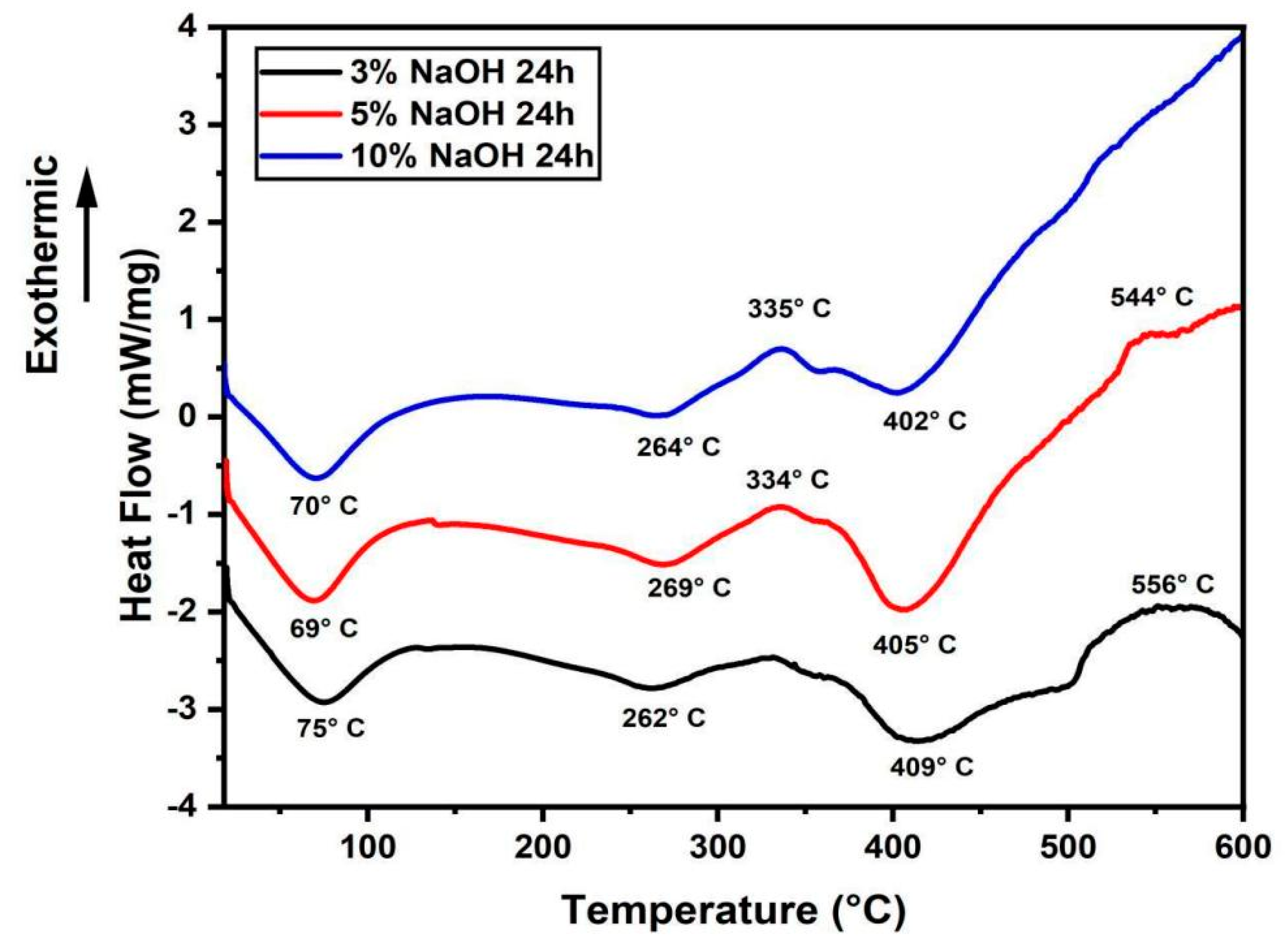 Polymers 15 02153 g004 Polymers 15 02153 g004