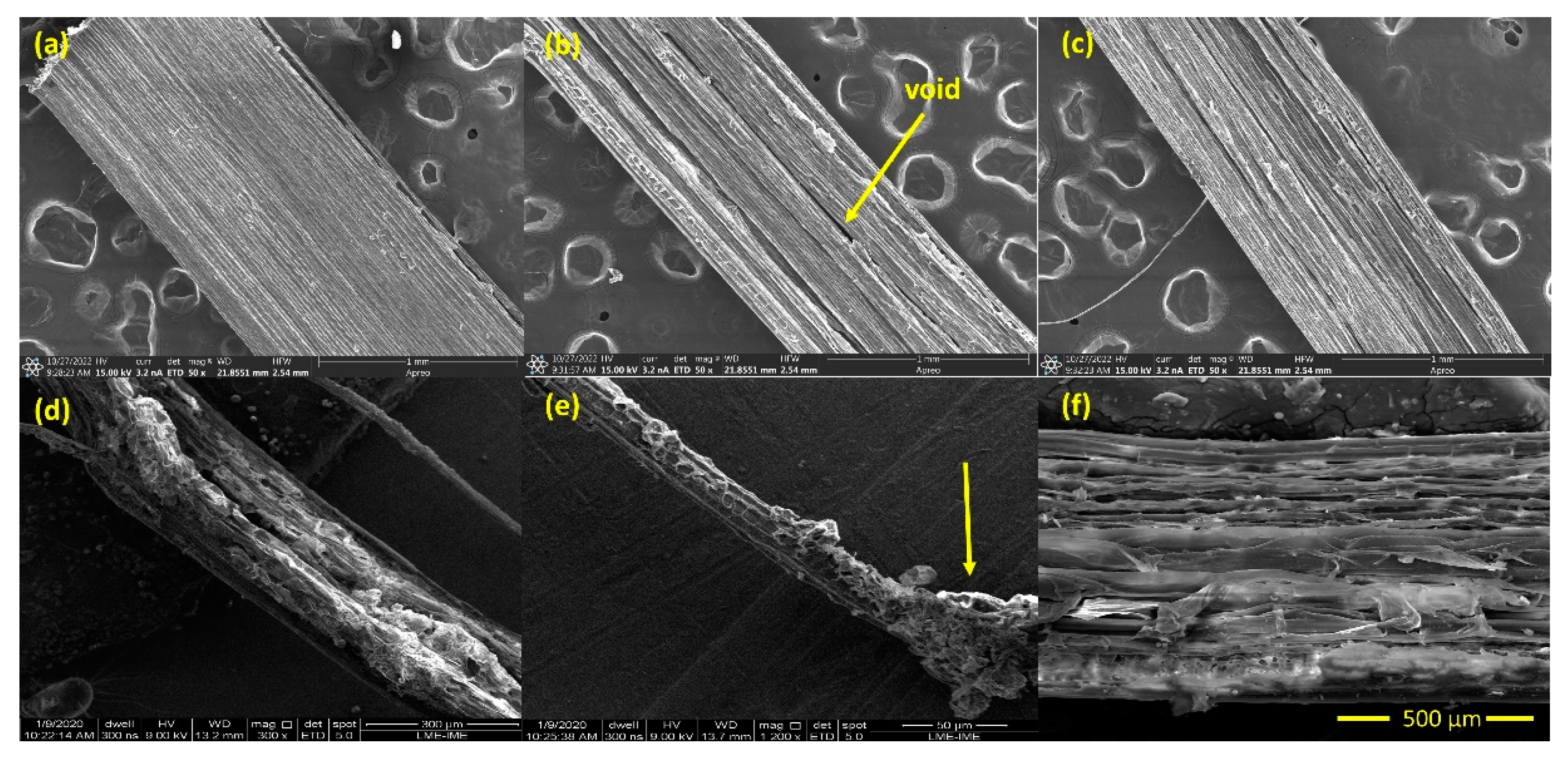 Polymers 15 02153 g011 Polymers 15 02153 g011