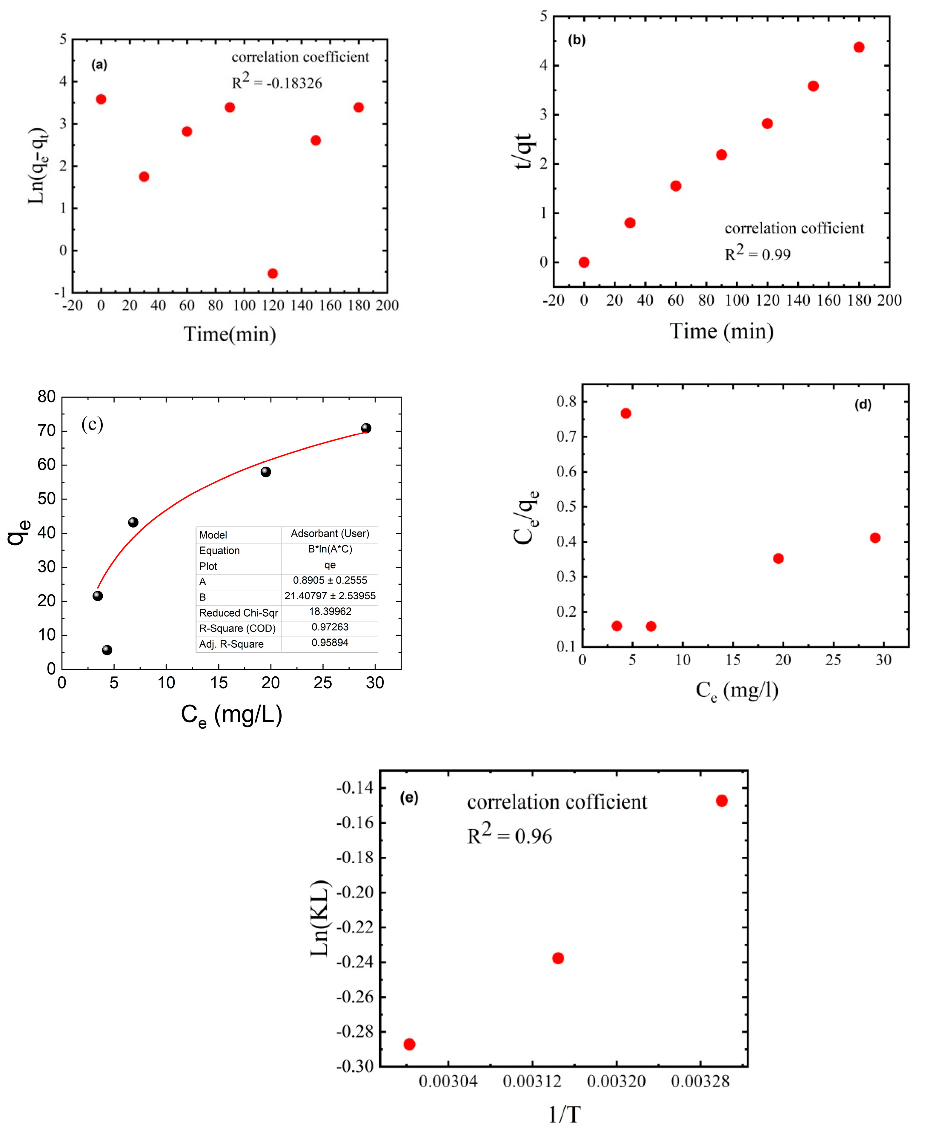 Polymers 15 02154 g011 Polymers 15 02154 g011
