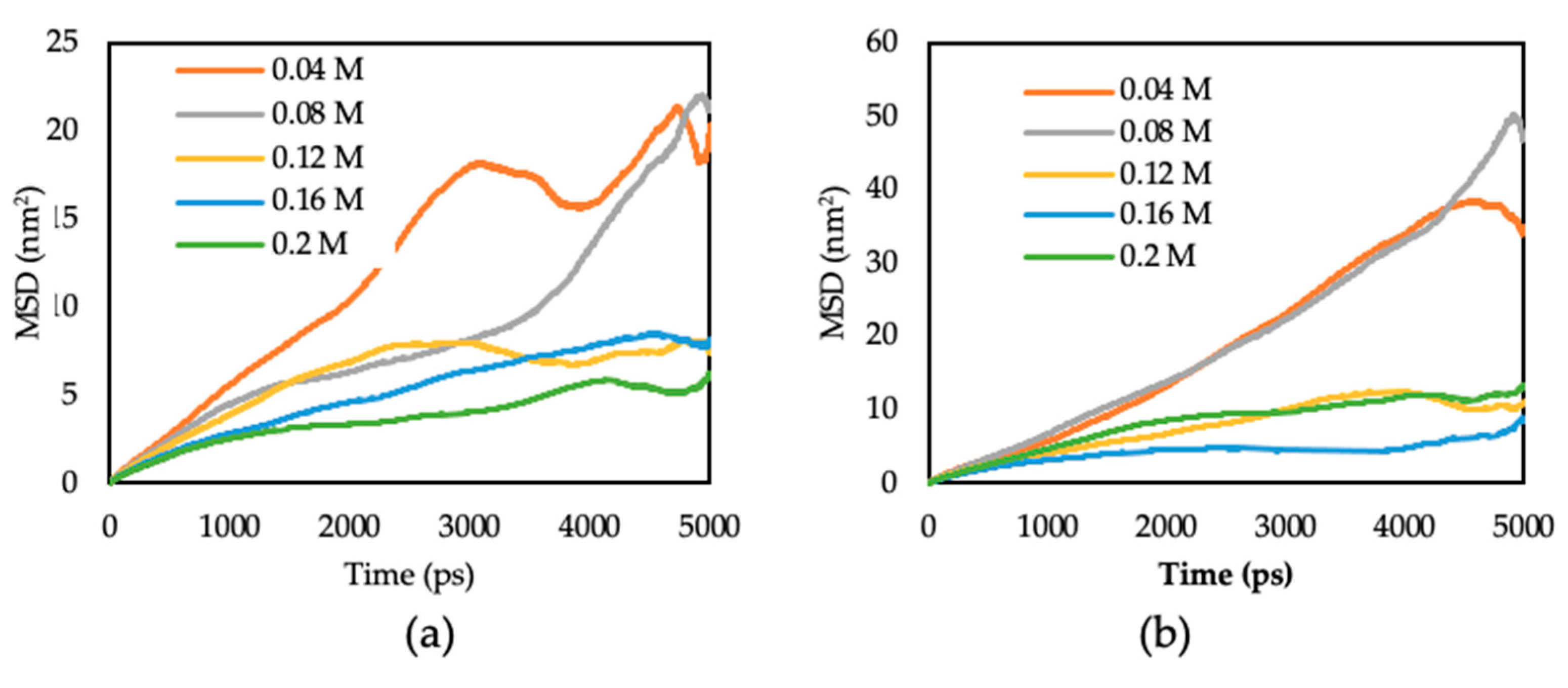 Polymers 15 02155 g003 Polymers 15 02155 g003