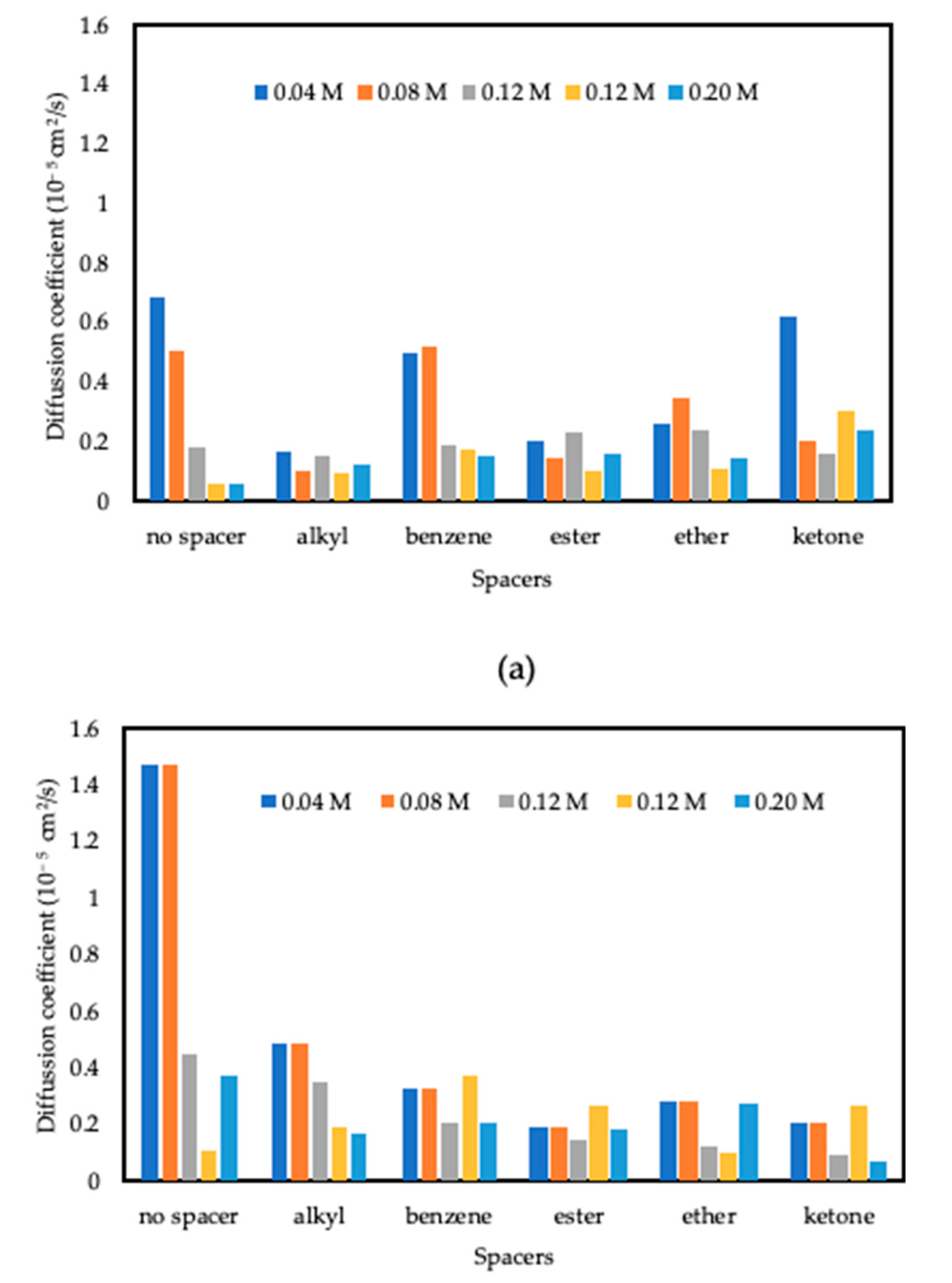 Polymers 15 02155 g004 Polymers 15 02155 g004