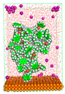 Polymers 15 02155 i064 Polymers 15 02155 i064