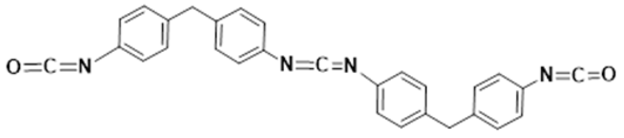 Polymers 15 02158 g002