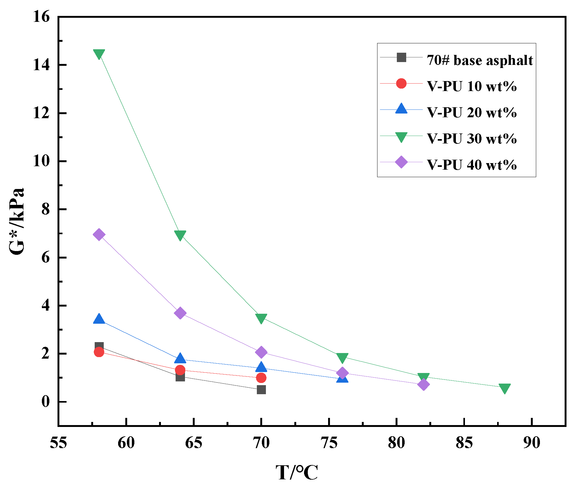 Polymers 15 02158 g004