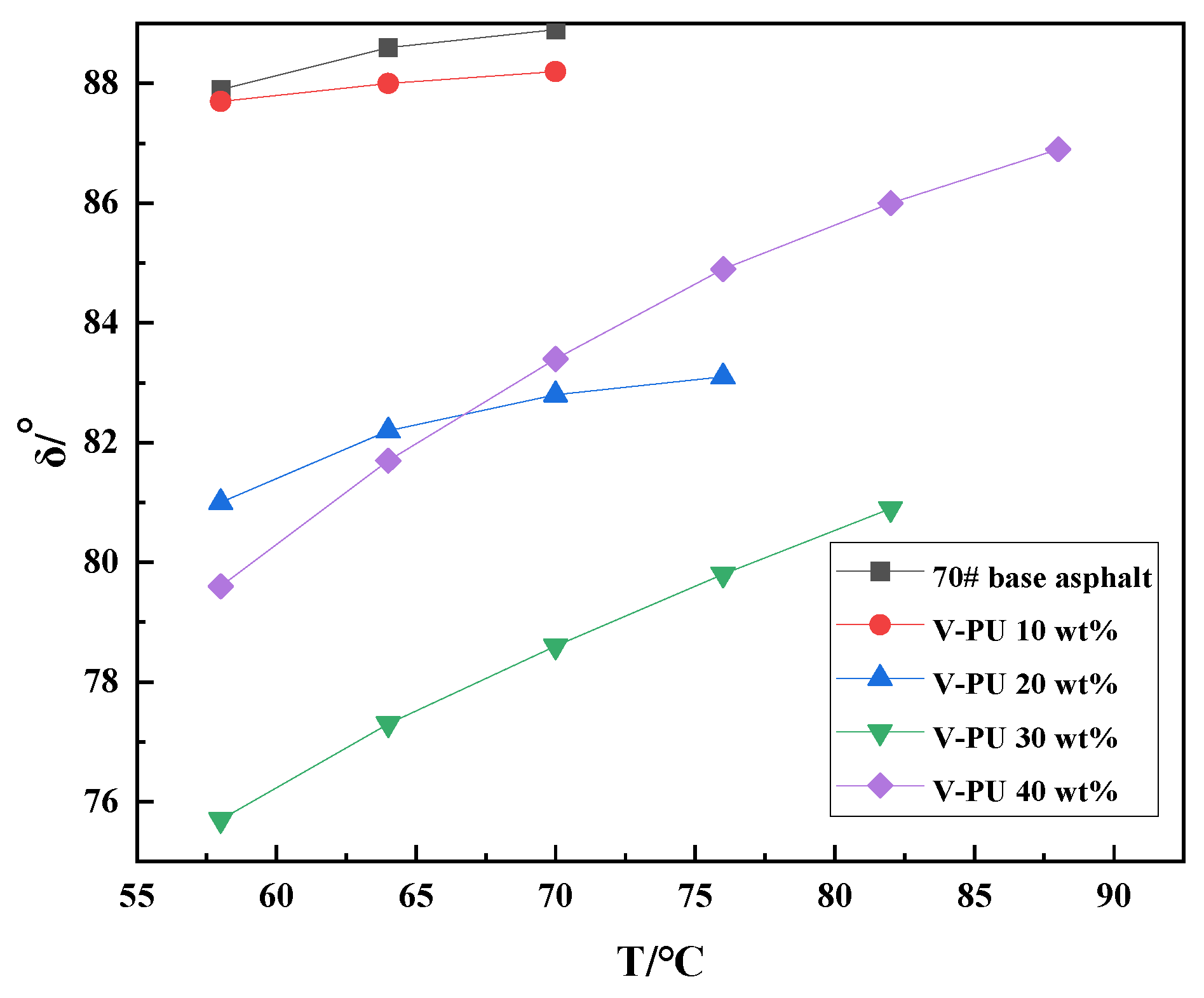 Polymers 15 02158 g005