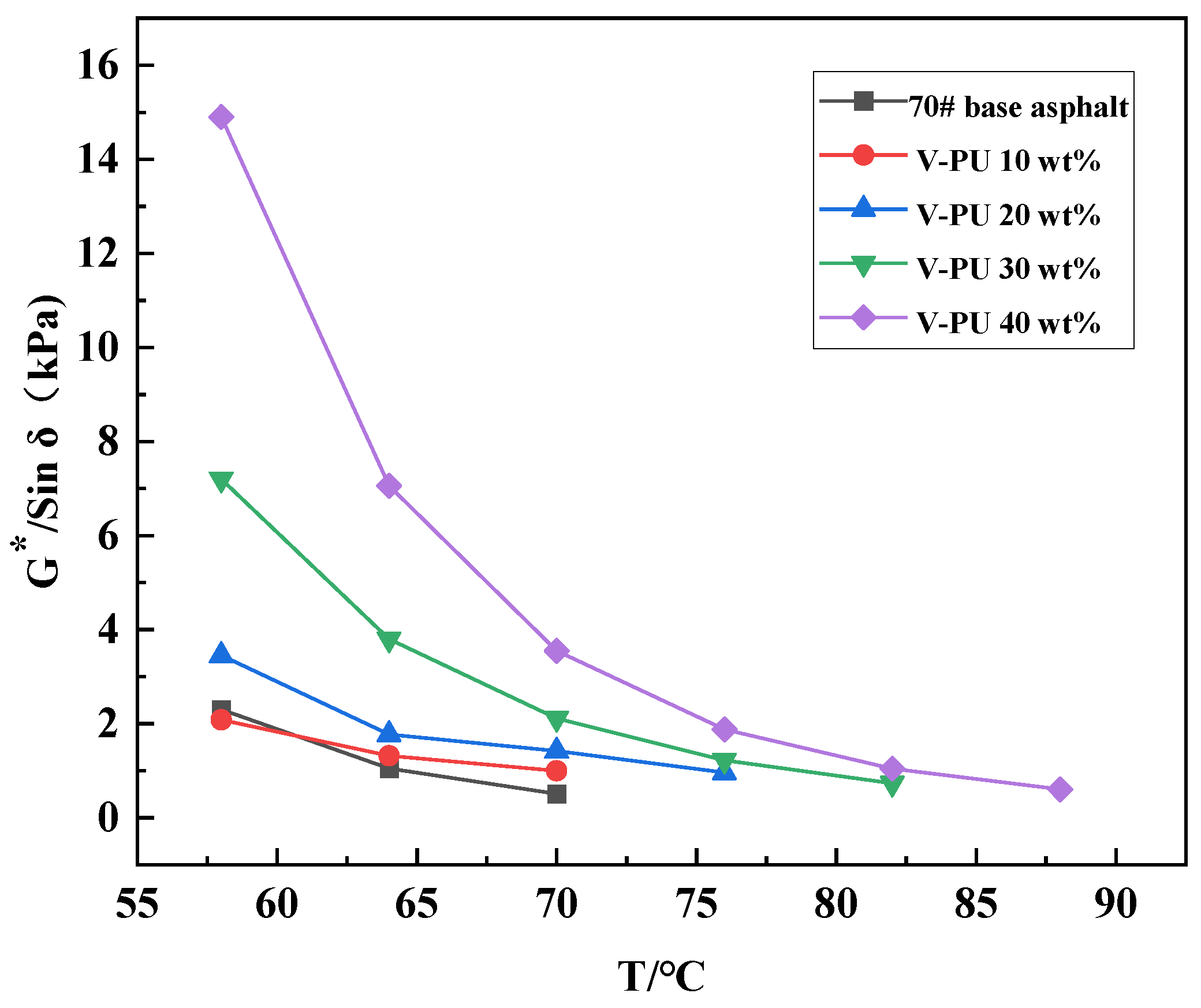 Polymers 15 02158 g006