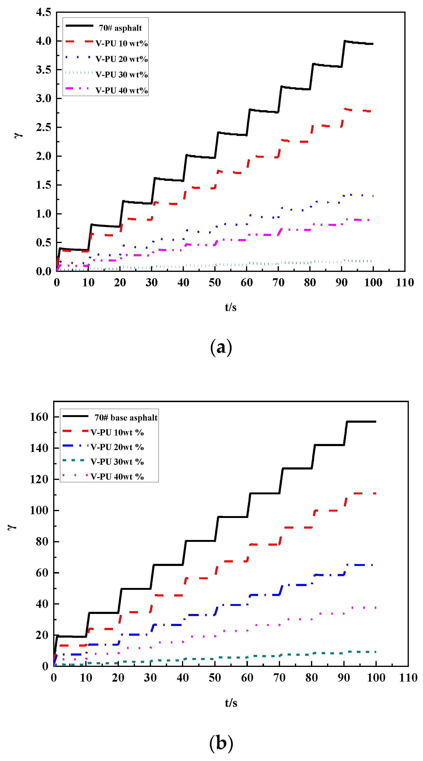 Polymers 15 02158 g007