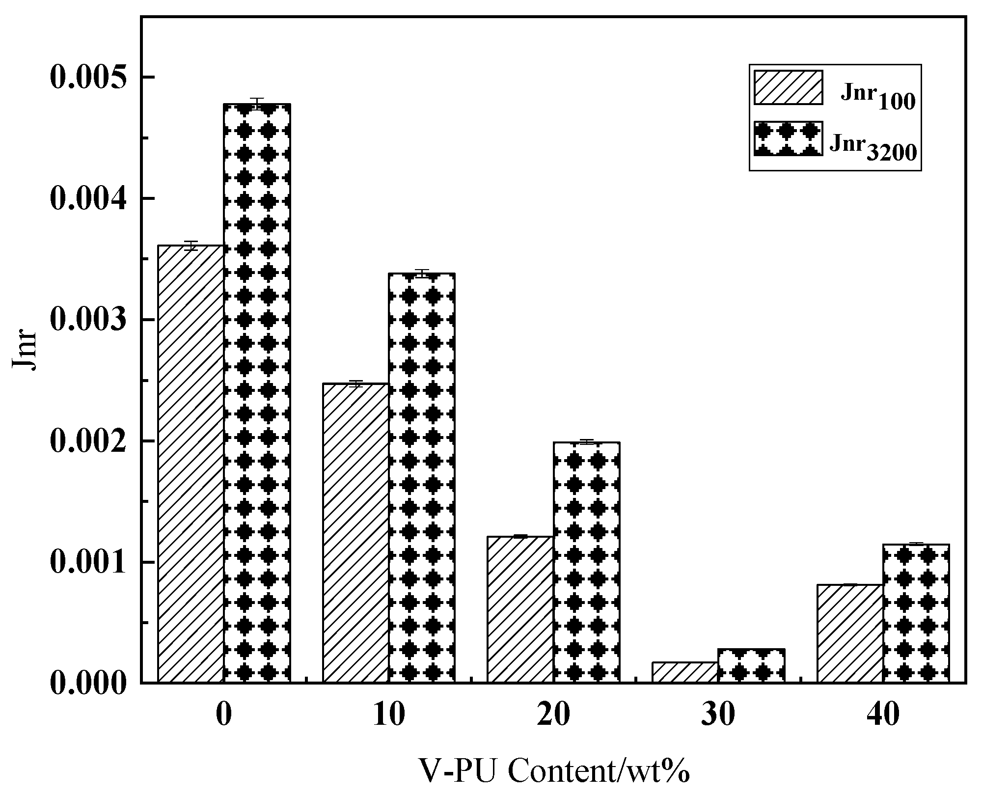 Polymers 15 02158 g009