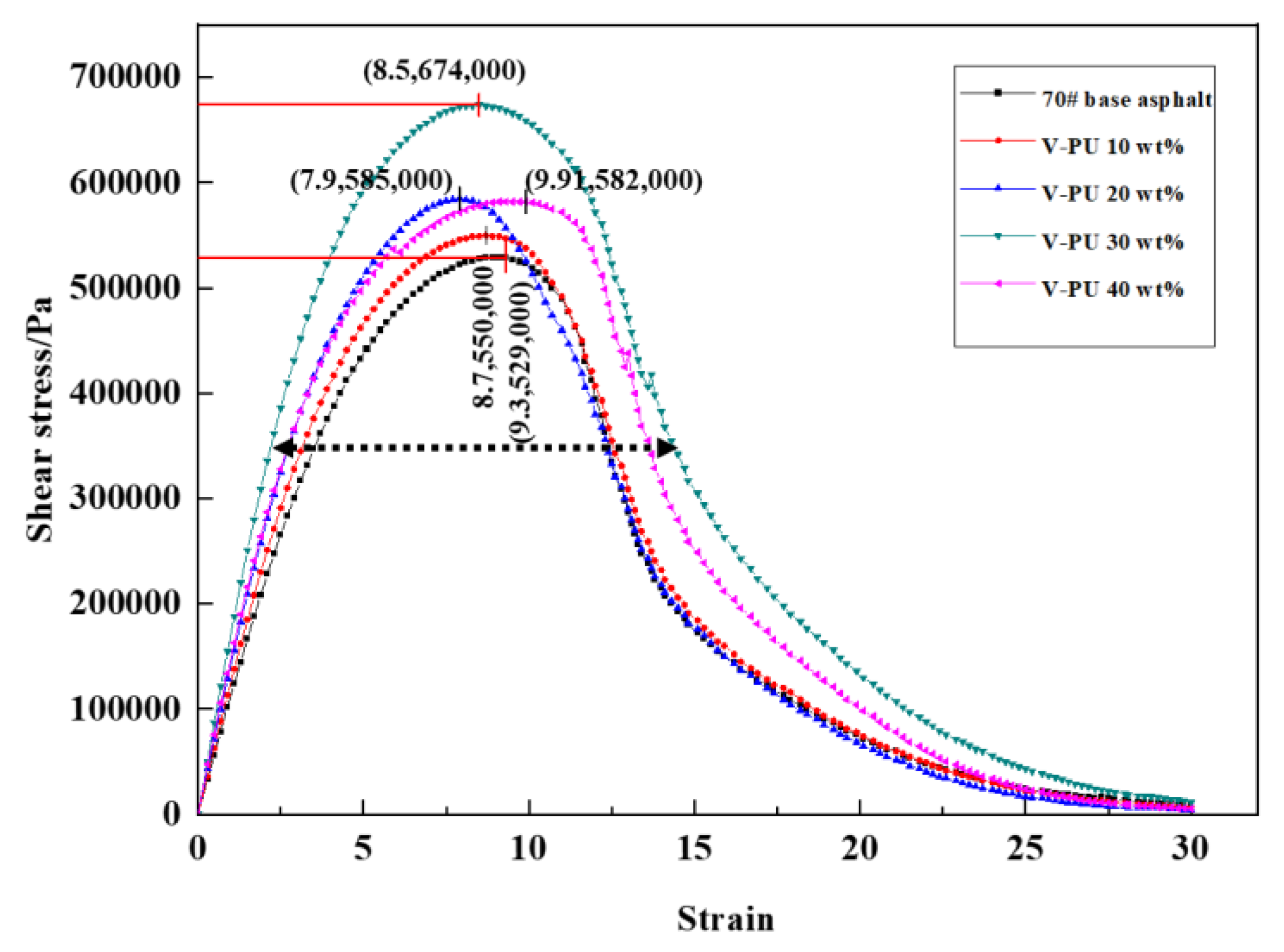 Polymers 15 02158 g010