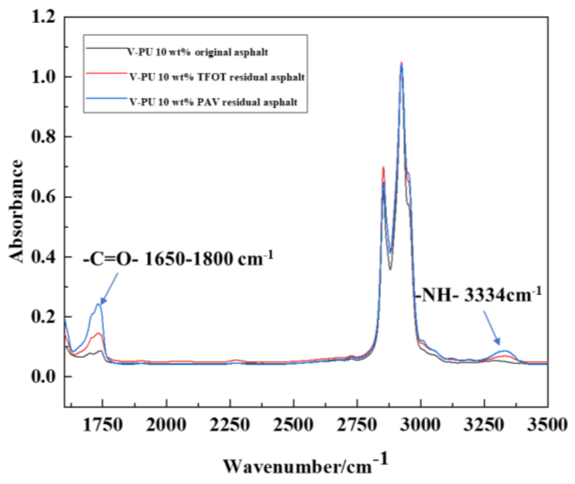 Polymers 15 02158 g012