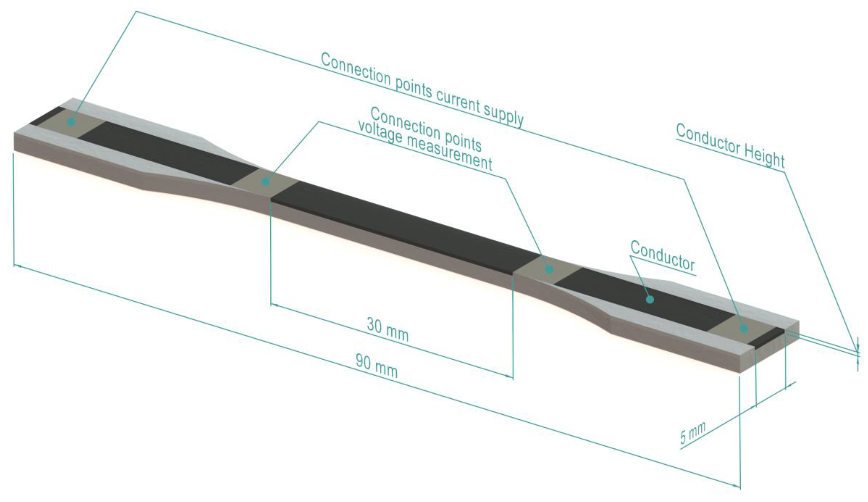 Polymers 15 02159 g001