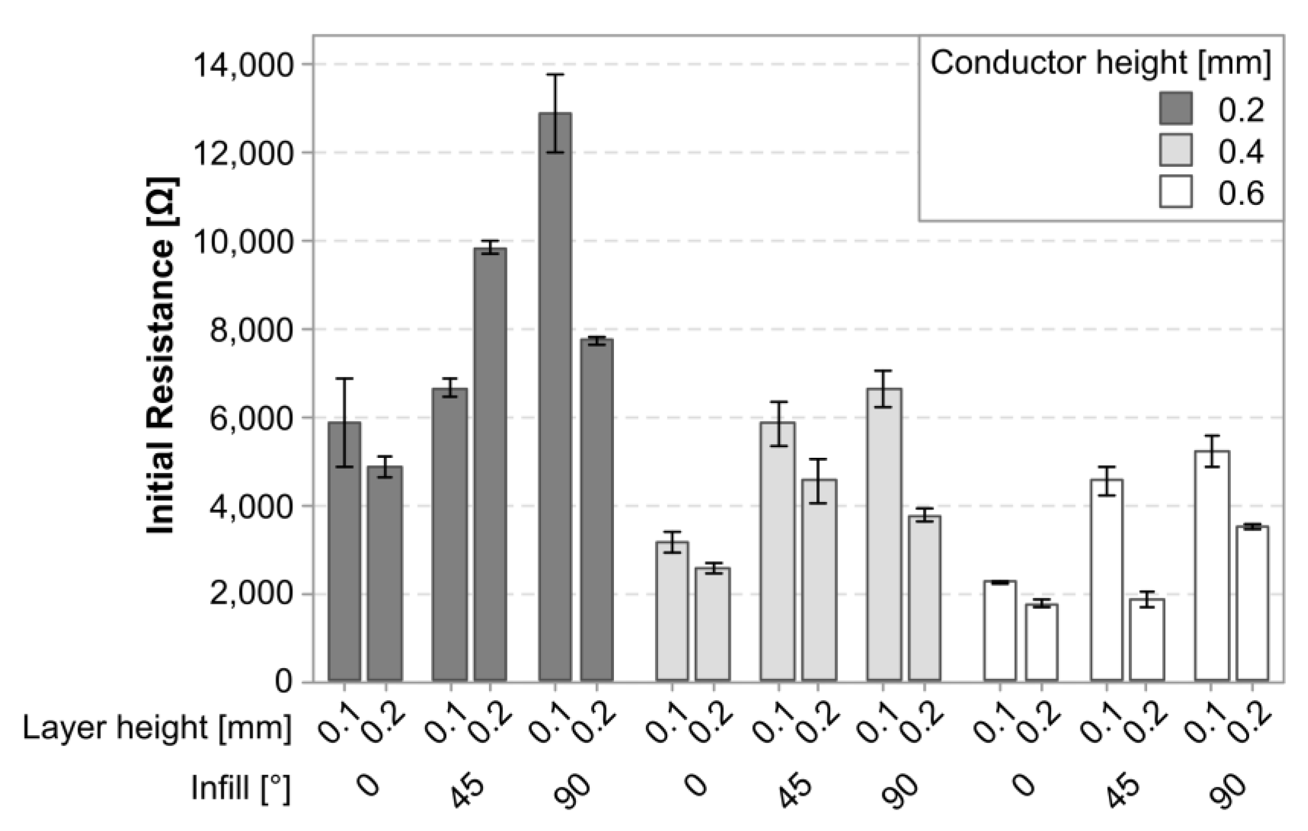 Polymers 15 02159 g006