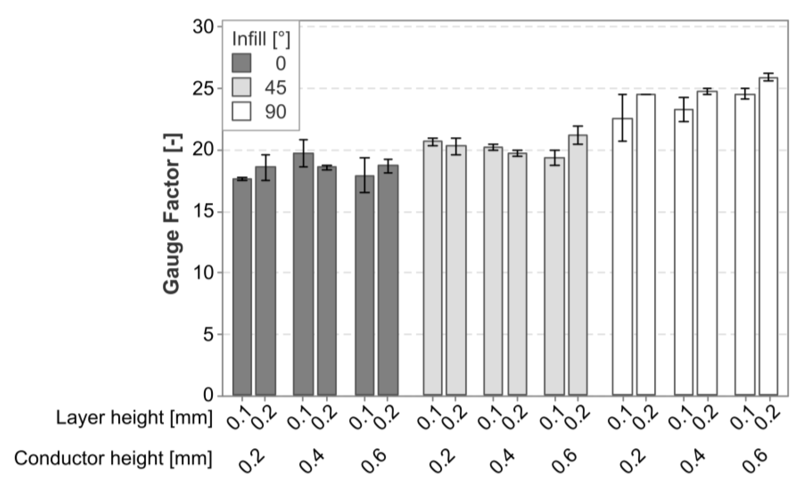 Polymers 15 02159 g009