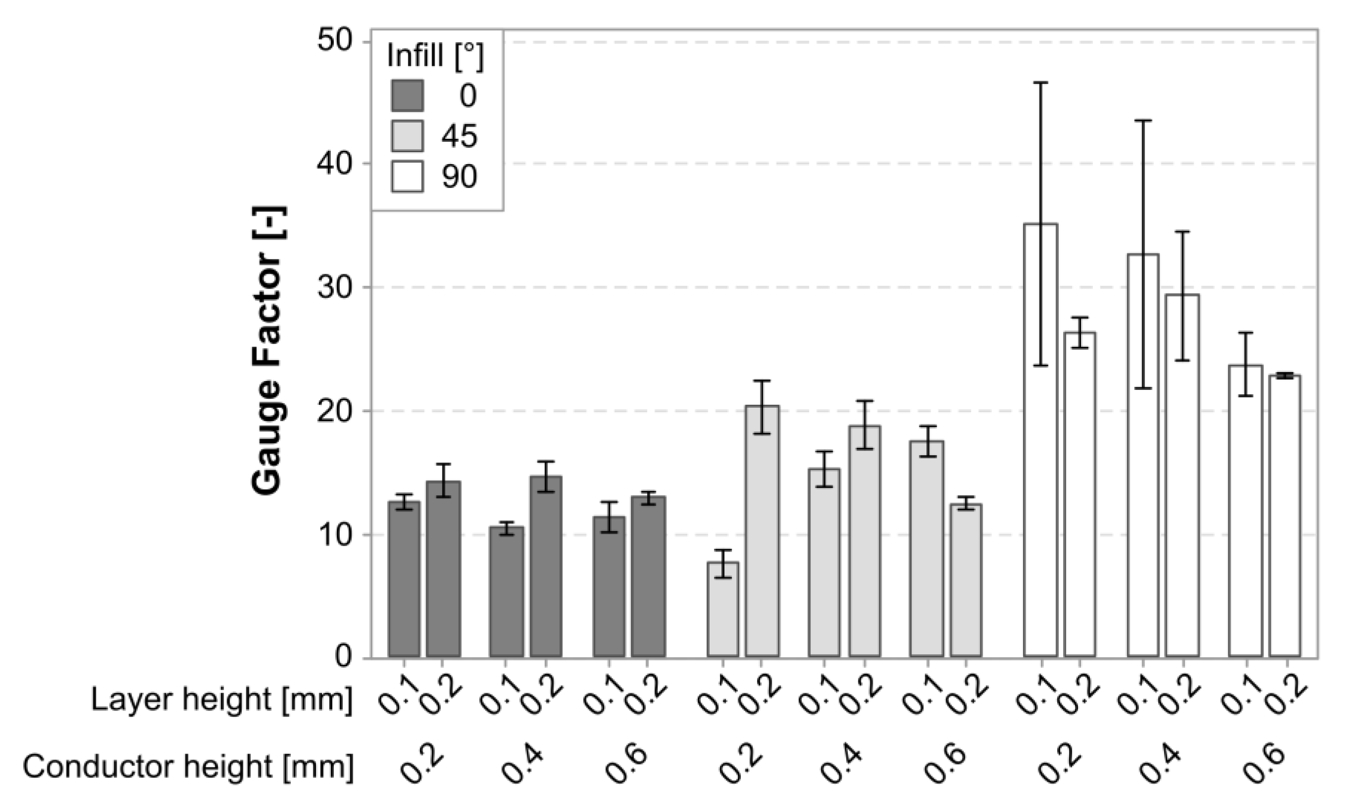 Polymers 15 02159 g011