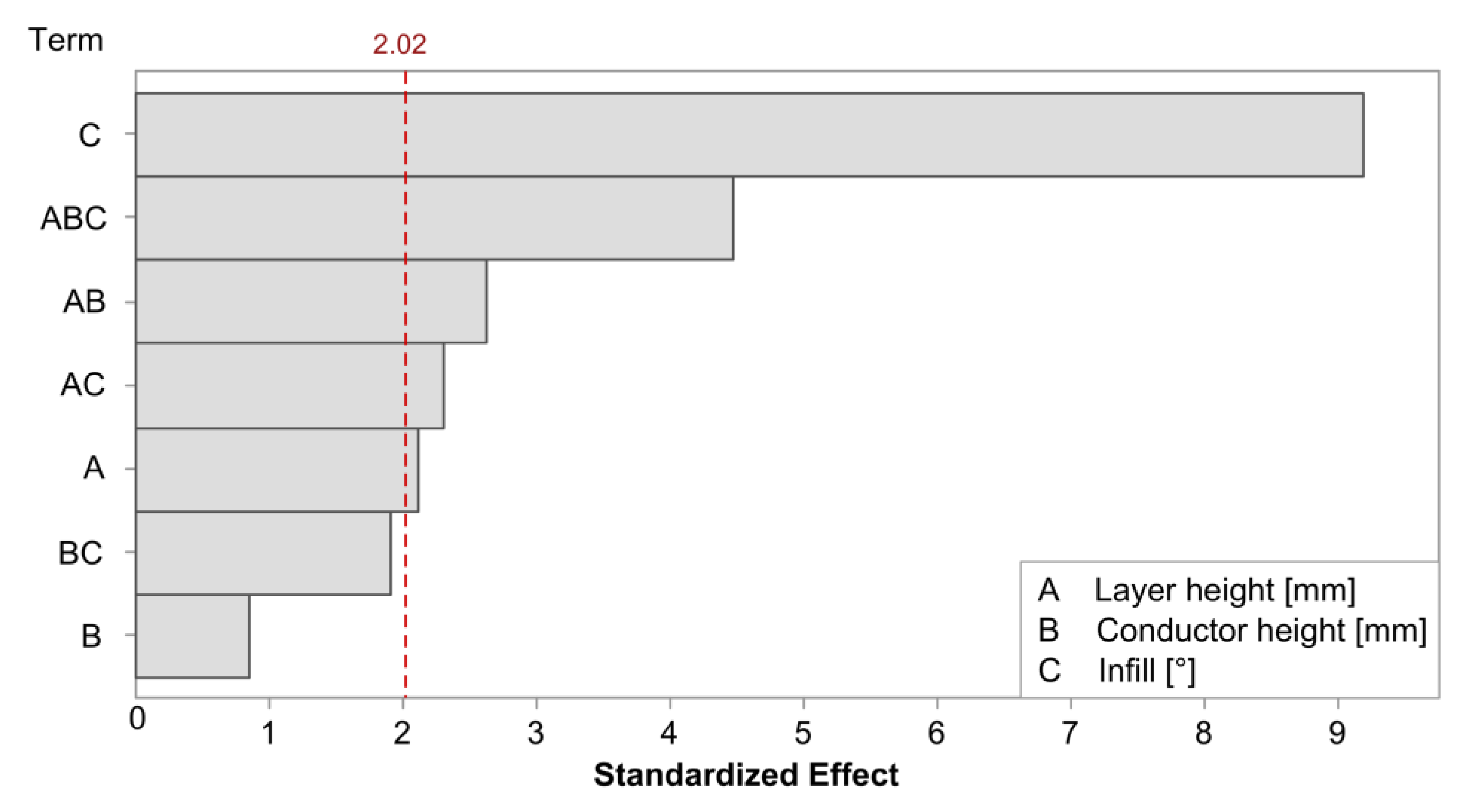 Polymers 15 02159 g012