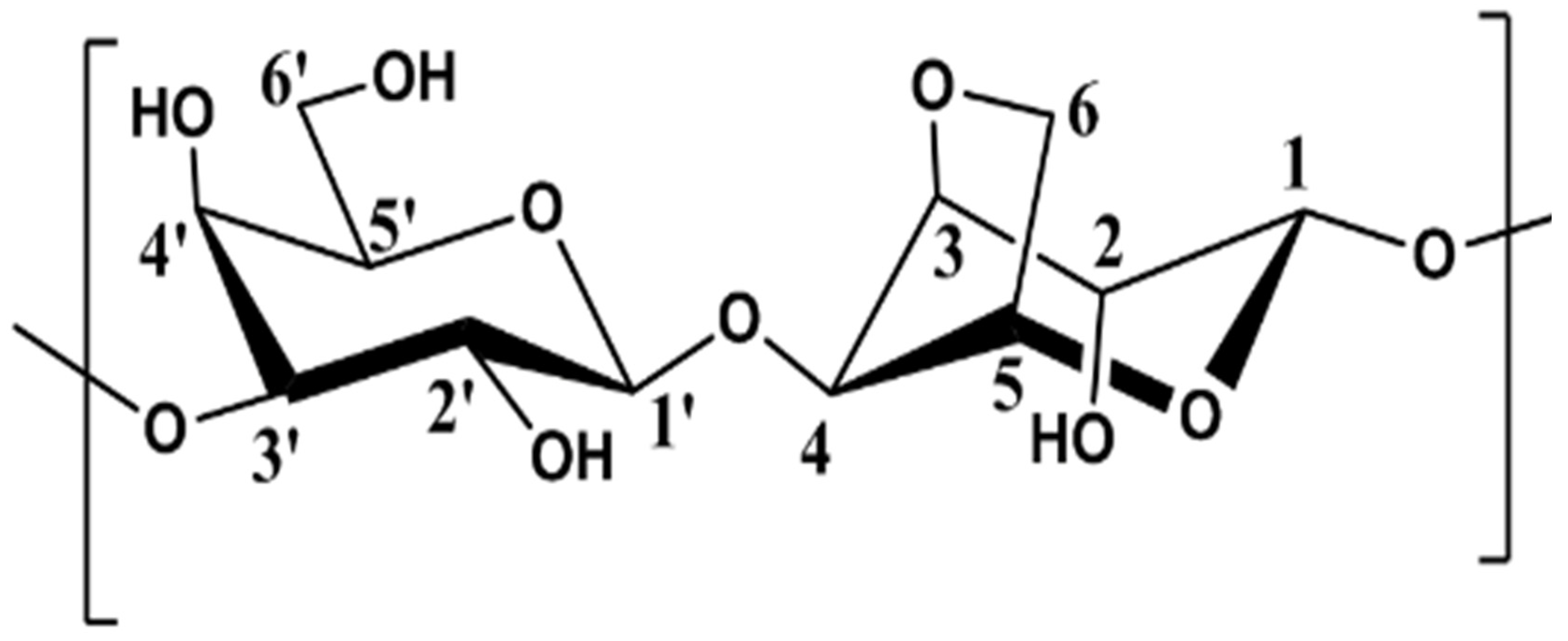 Polymers 15 02162 g002