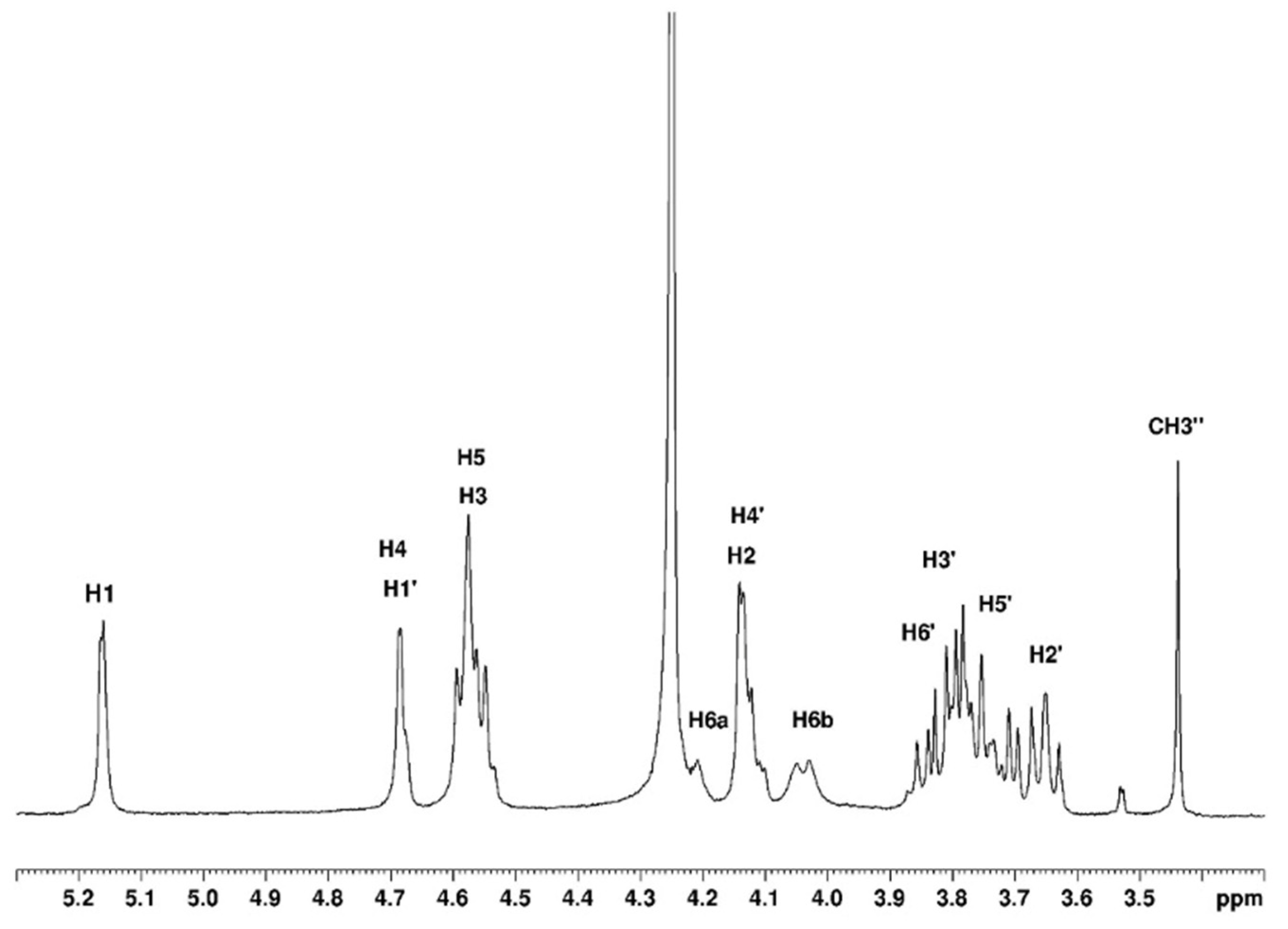 Polymers 15 02162 g003