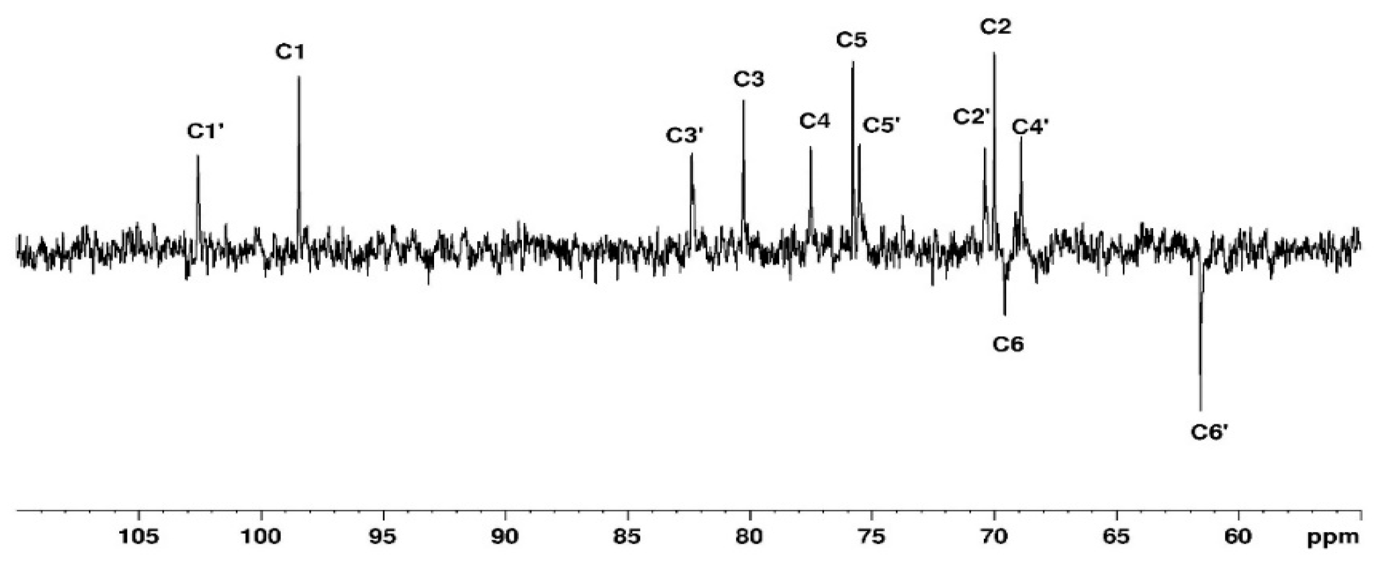 Polymers 15 02162 g004