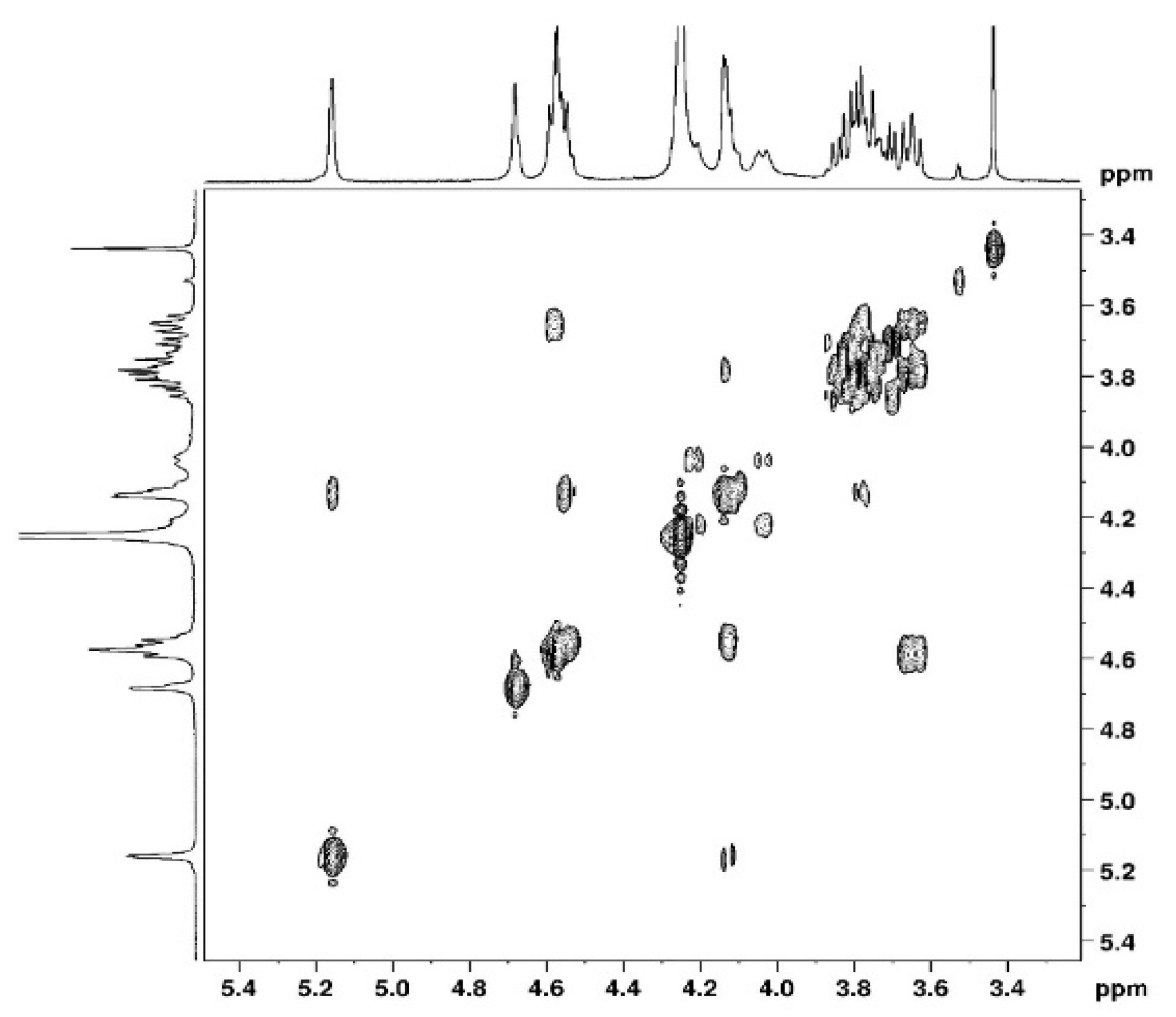 Polymers 15 02162 g005