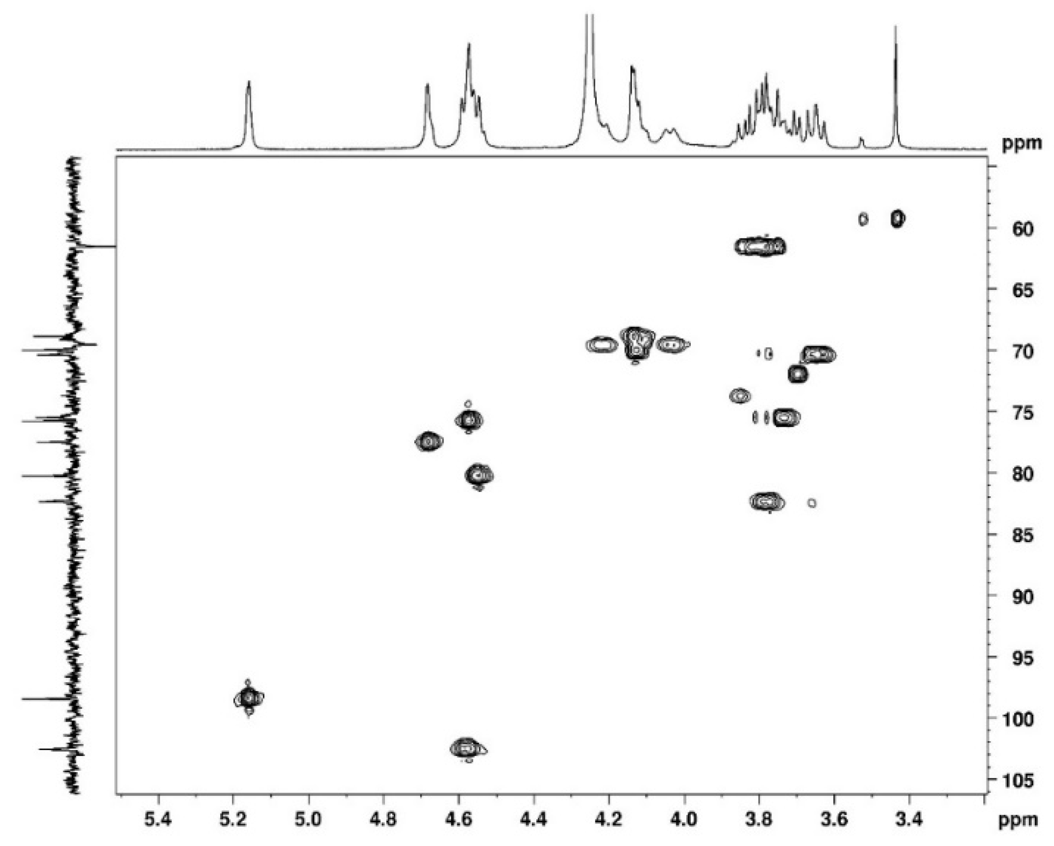 Polymers 15 02162 g006
