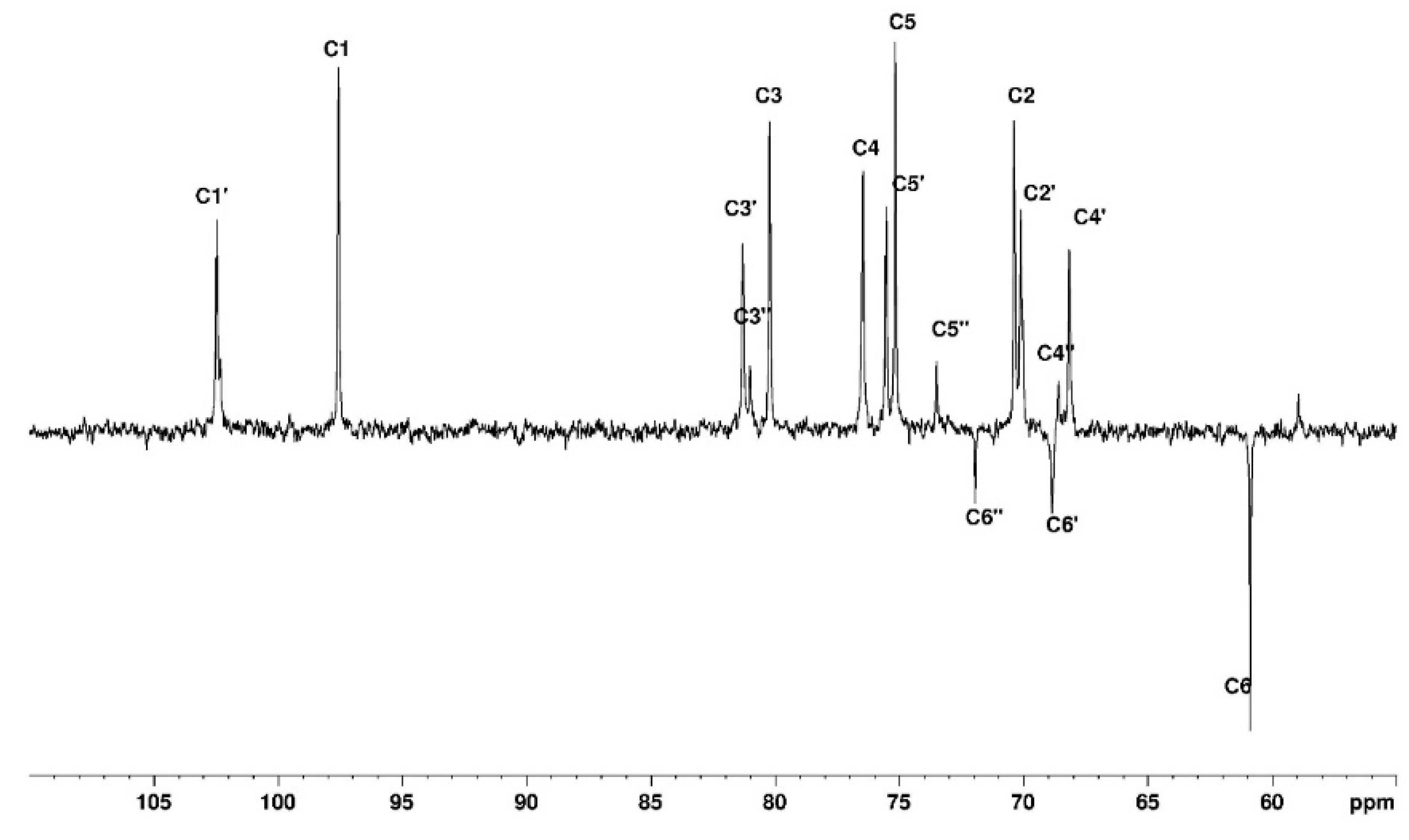 Polymers 15 02162 g008