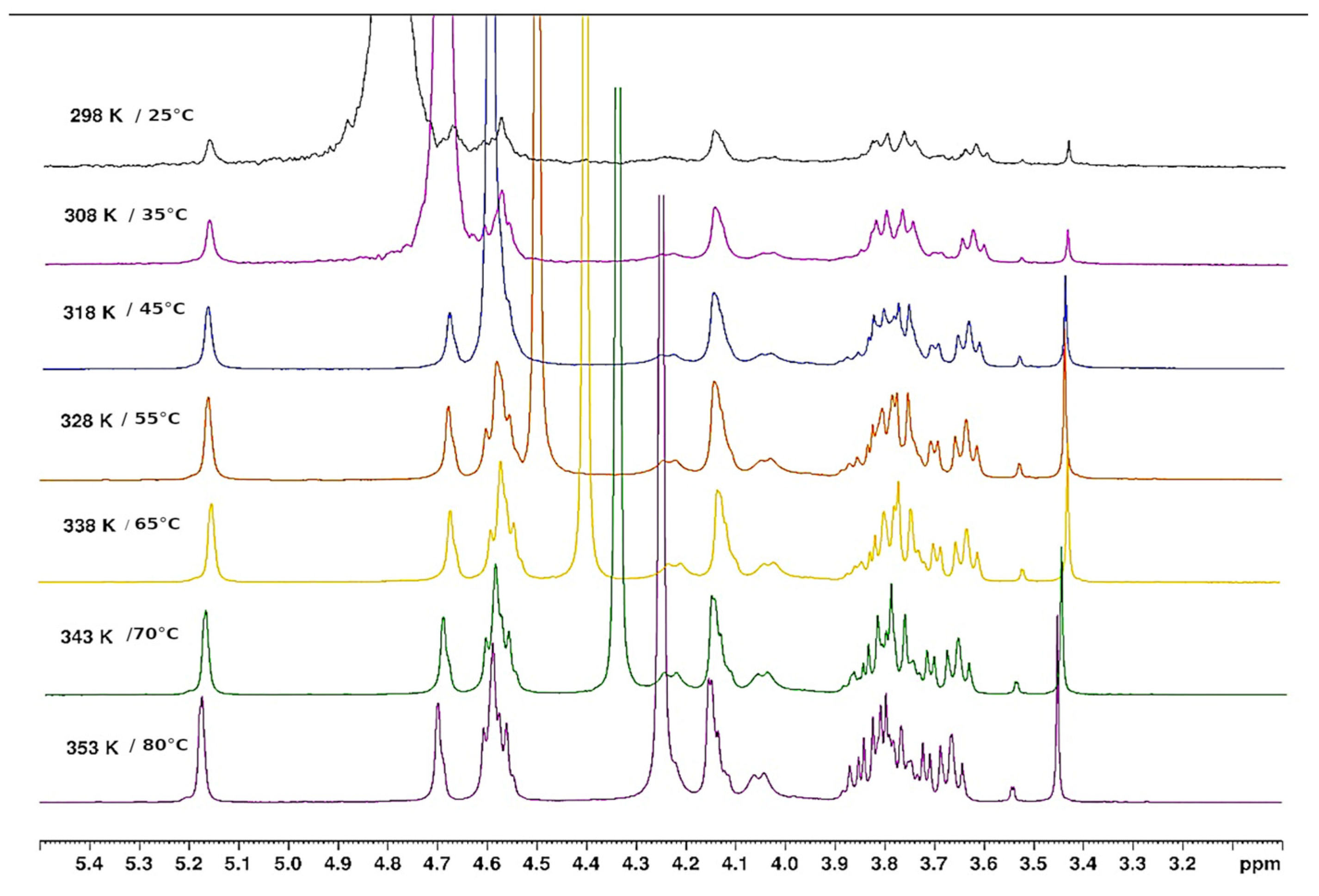 Polymers 15 02162 g011