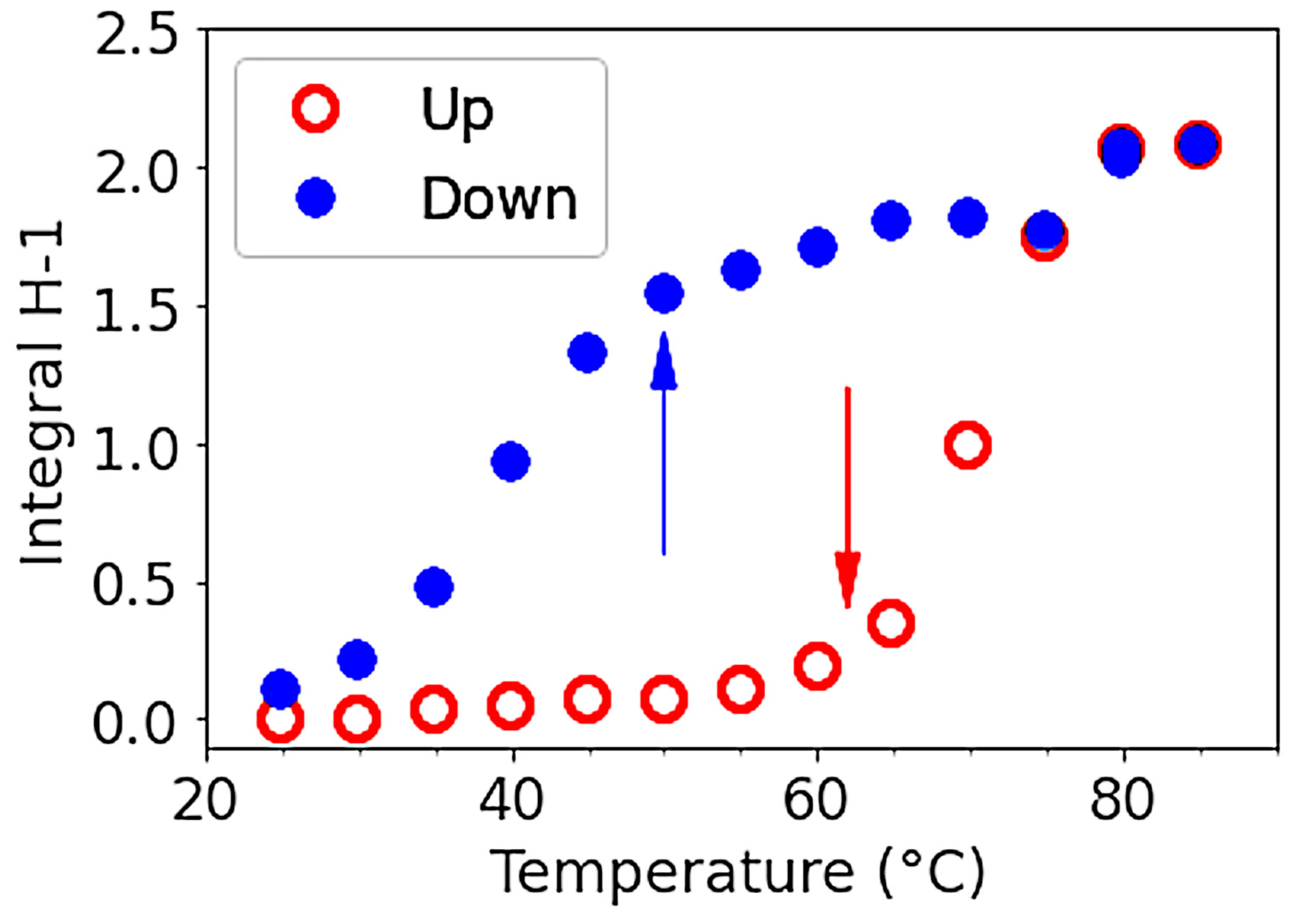 Polymers 15 02162 g012