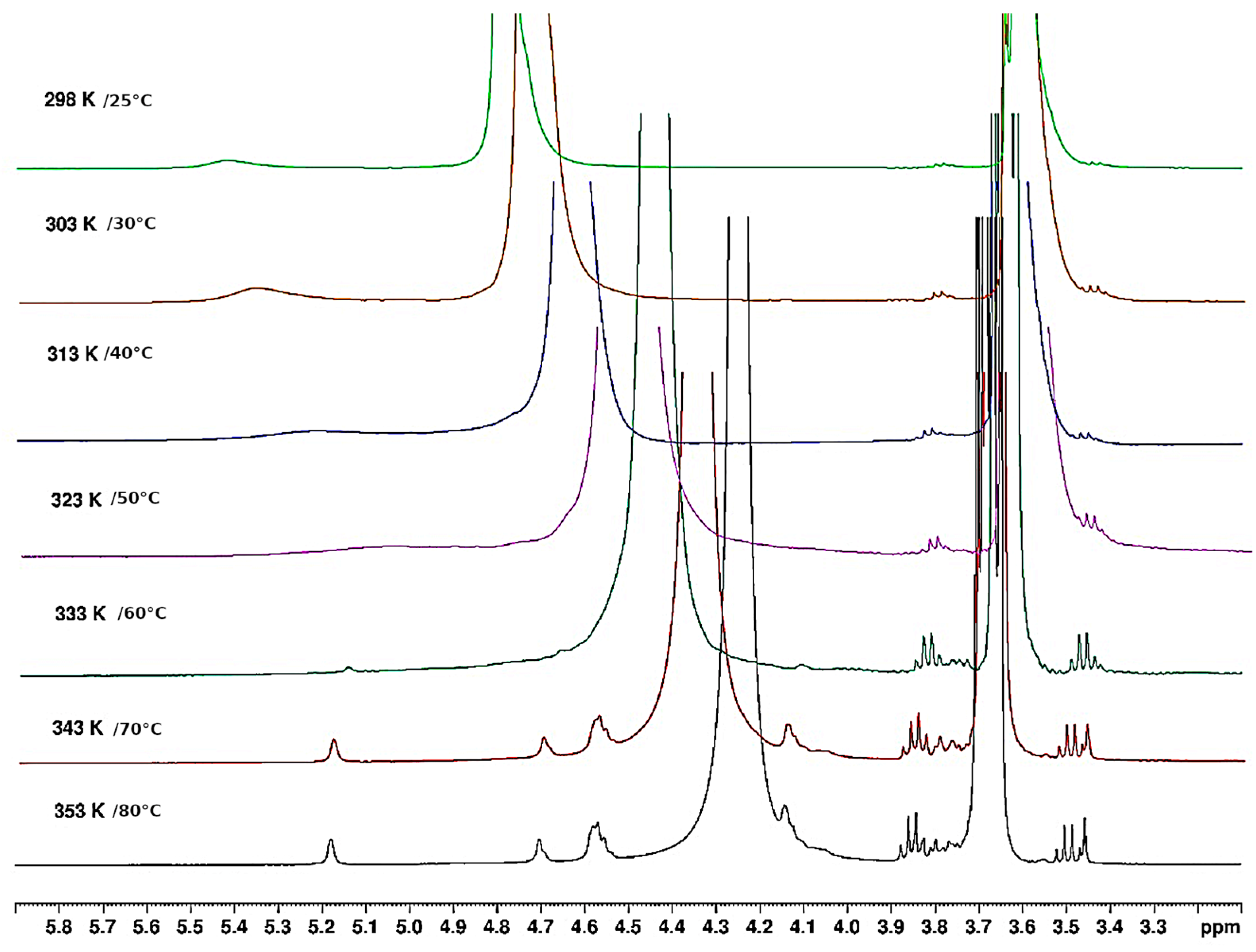 Polymers 15 02162 g013