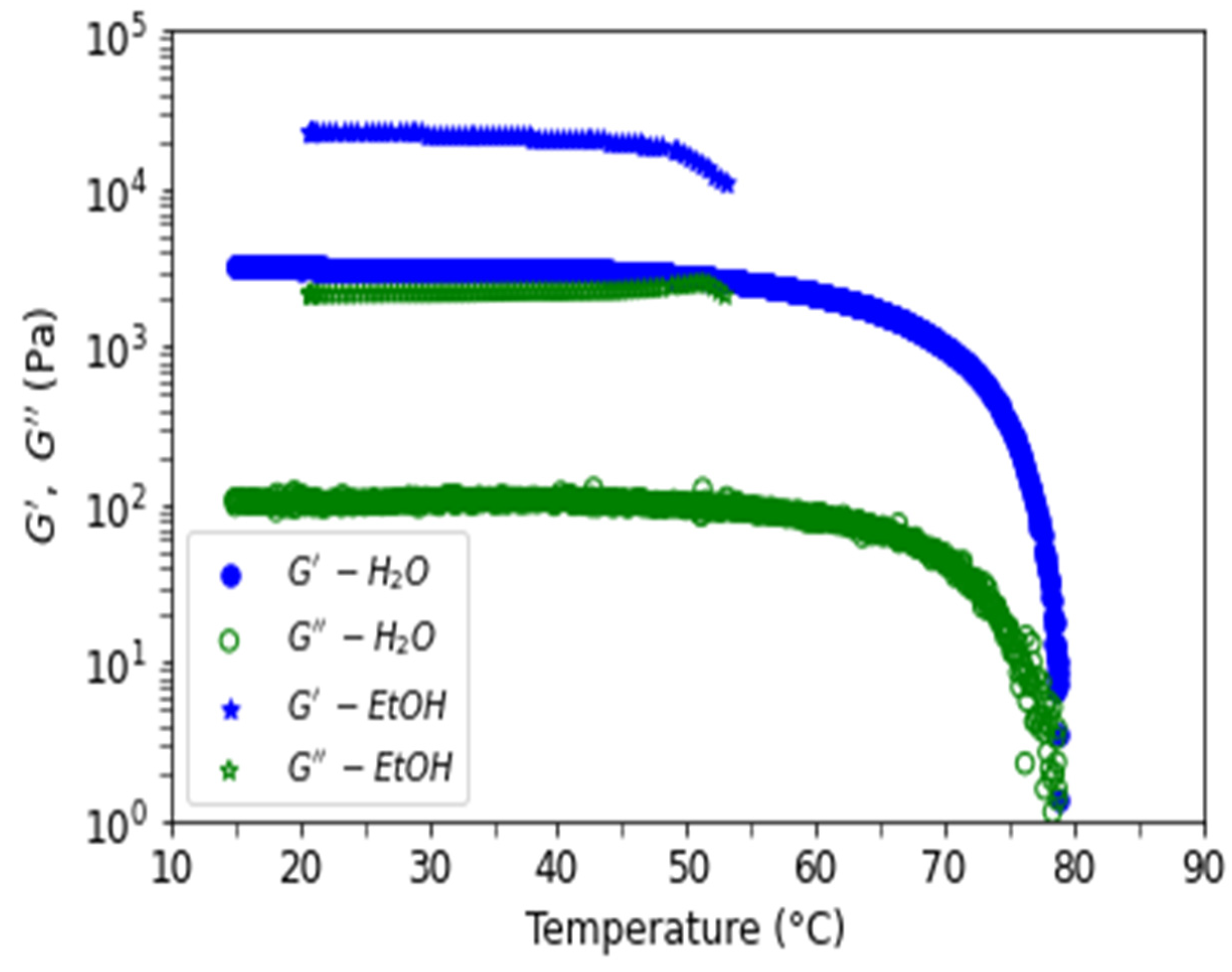 Polymers 15 02162 g015