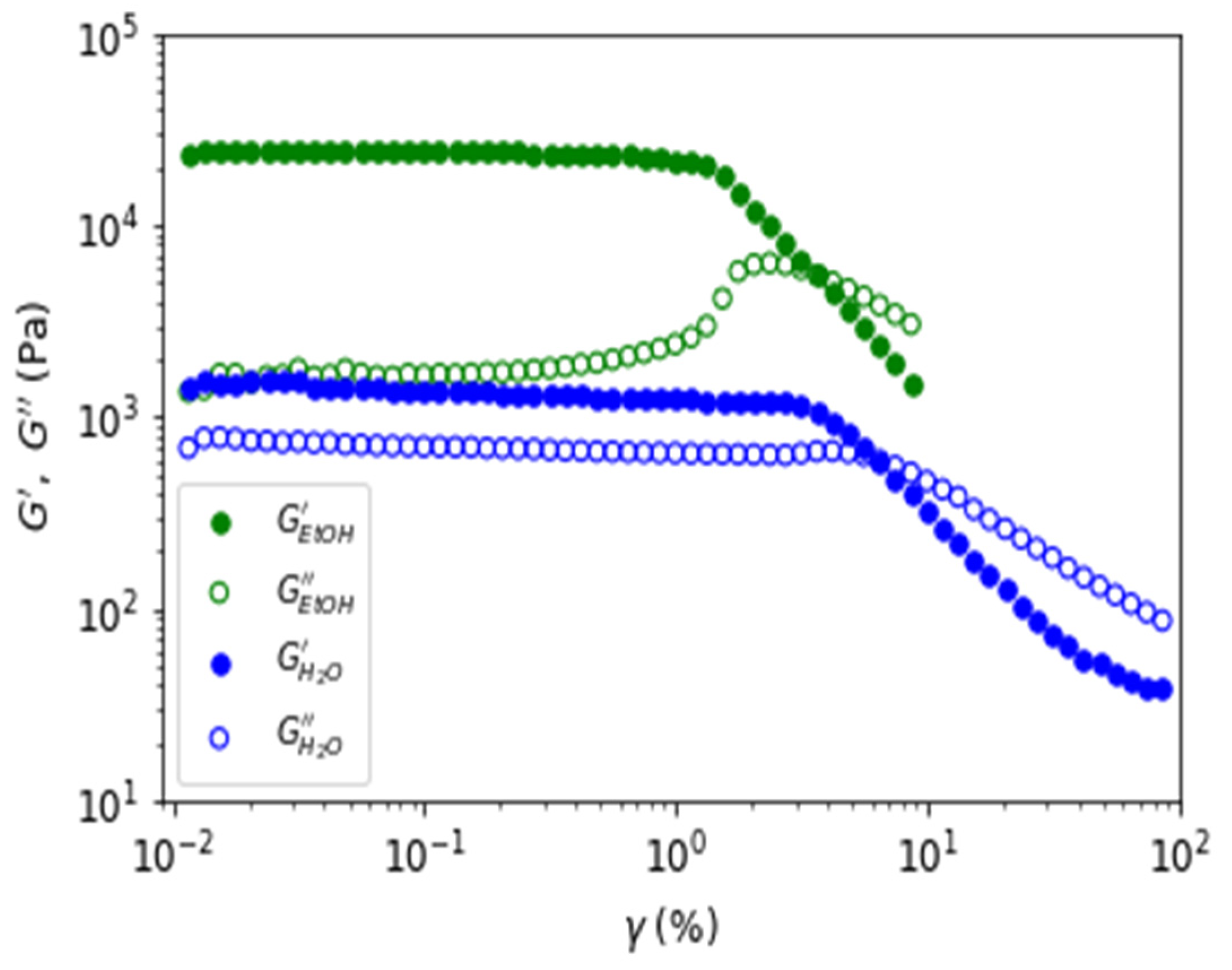Polymers 15 02162 g016